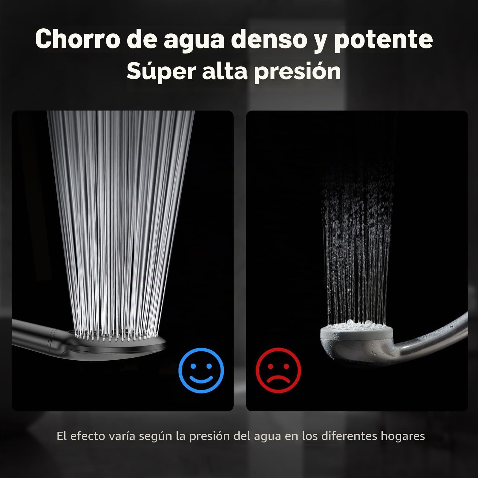 MEKO Alcachofa de ducha con filtro, manguera de 1,5 m, alta presión, color | Cabezal de ducha de ahorro con 3 chorros, reduce el cloro residual, bacterias y metales pesados en agua dura