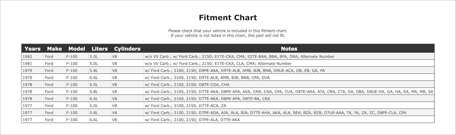 Carburetor Choke Pull-Off Compatible With Ford F-100 1982 1981 1979 1978 1977 P-1488797