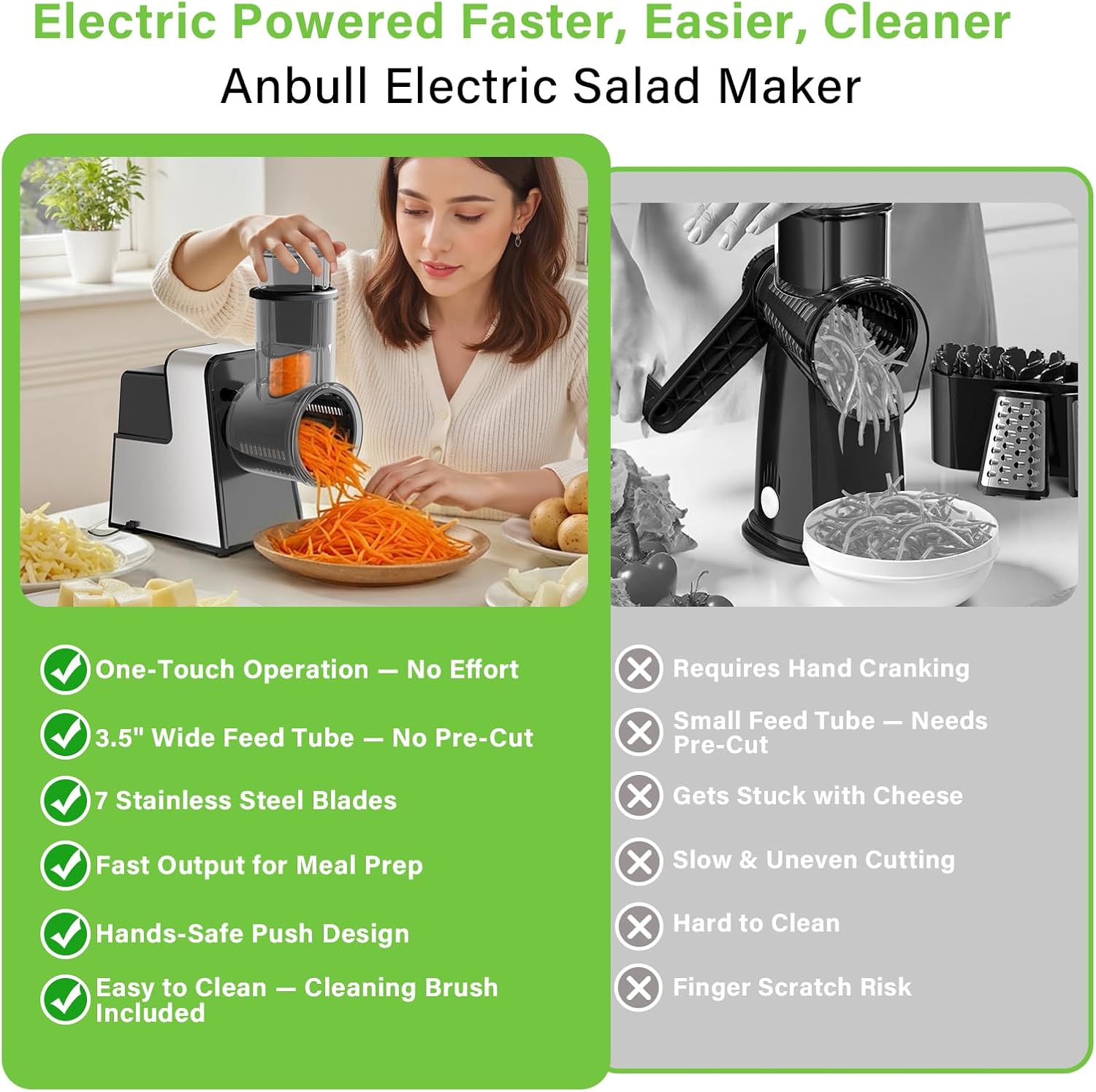 Anbull 7-in-1 Electric Salad Maker, 250W Professional Cheese Grater & Vegetable Cutter with Dicer, French Fry Blades, Automatic Slicer Shredder for Salads, Fruits, Nuts, One-Touch Meal Prep, BPA-Free