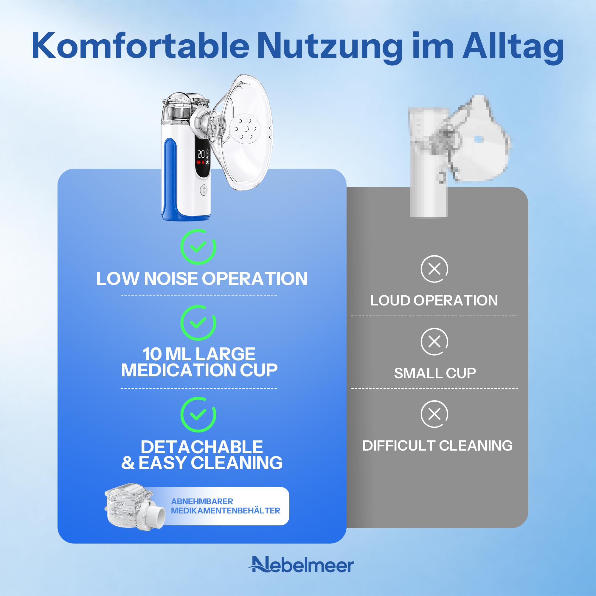 Inhalationsgerät für Erwachsene, Kinder & Babys, Inhalator Auto & Manuell
