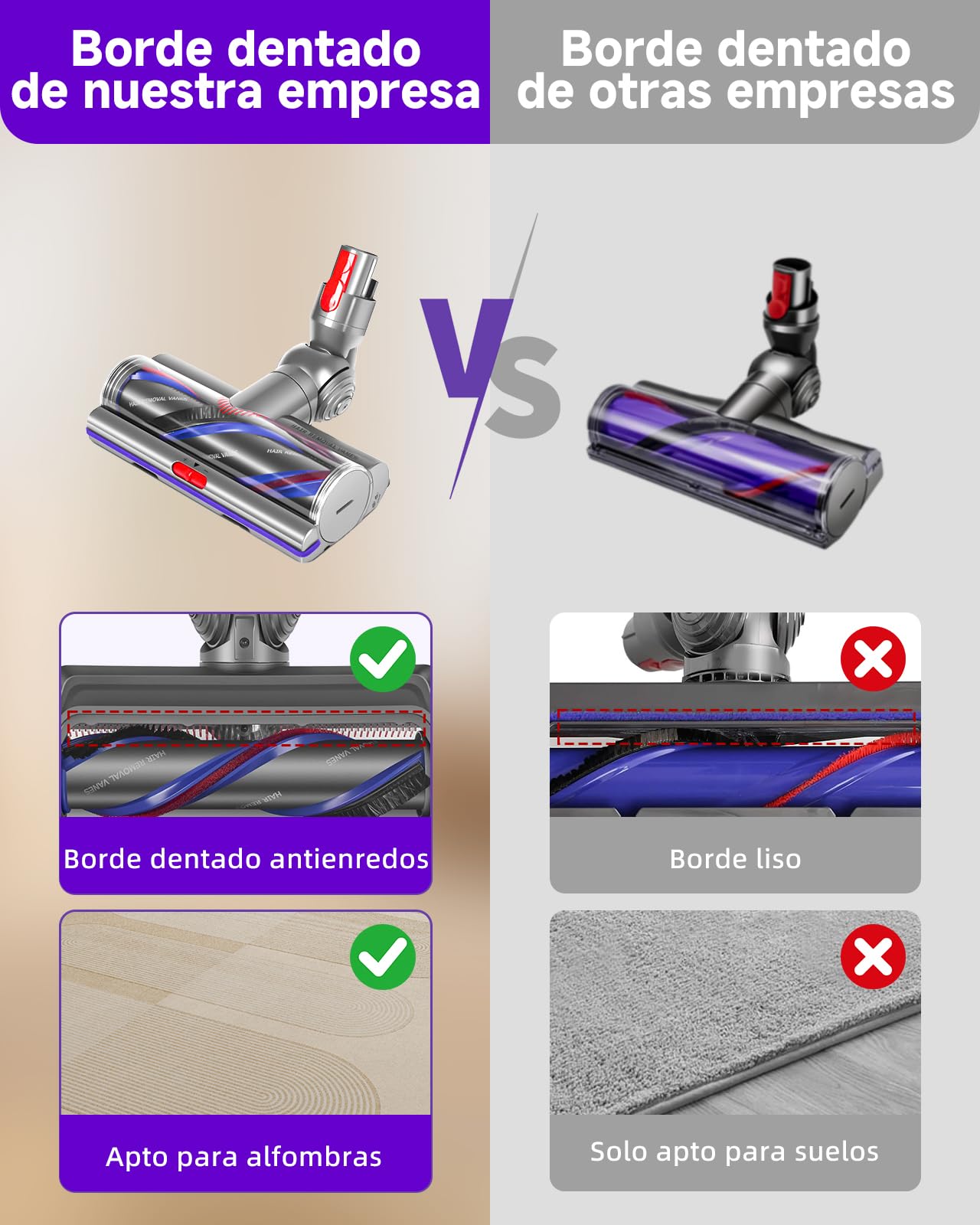 V11 V15 SV22 SV28 Cepillo High Torque para Dyson V7 V8 V10 V11 V15, Motorizado Recambio Cepillo para Alfombras de Pelo Corto y Suelos Duros Cabezales de Cepillo que no Enredan el Pelo