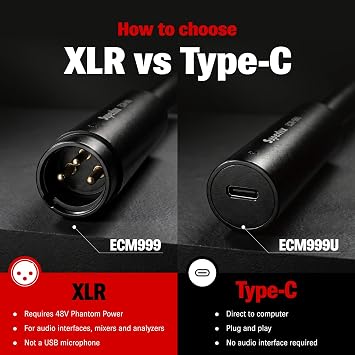 Superlux ECM999 Measurement Microphone, Omnidirectional Condenser Mic - Precision for Room Calibration, Audio Testing & Sound Analysis. Compatible with RTA Systems, Studio Recording (20Hz-20kHz, XLR)