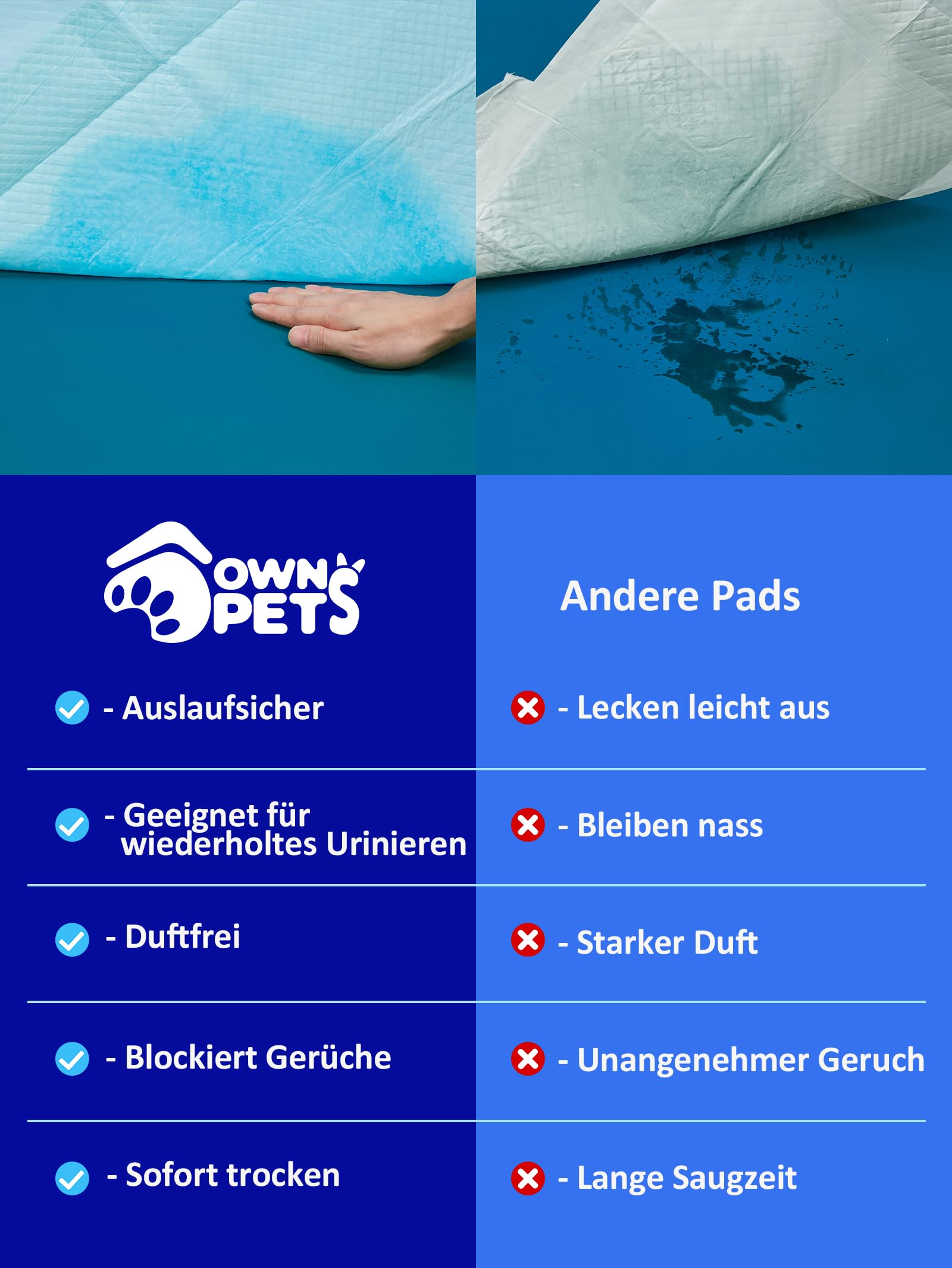Ownpets 80x90cm große Trainingsunterlagen Hund, 40 stücke saugfähige Hunde Toilettenmatte, Pee Pads, Pipi Matten für Hunde, Inkontinenzunterlage Einweg, schnell trocknender Oberfläche, für große Hunde