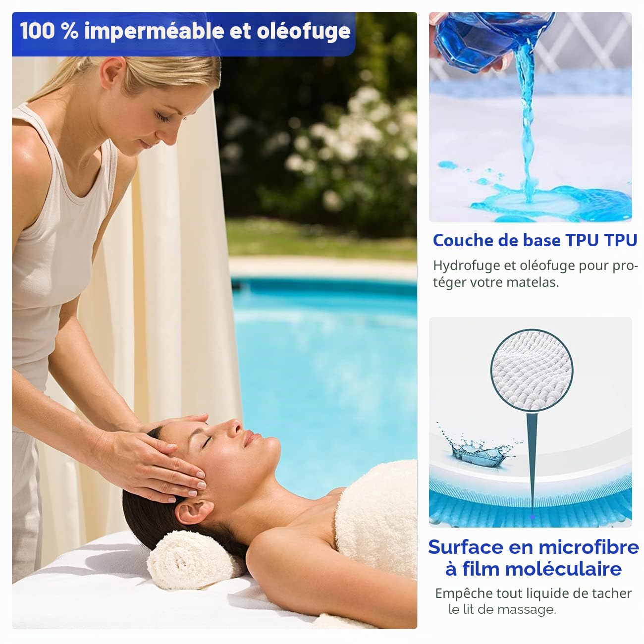 Lot de 2 Drap Housse Table de Massage 80 x 190cm Imperméables Housses de Protection pour Lit de Massage Résistantes à l'huile Lavables