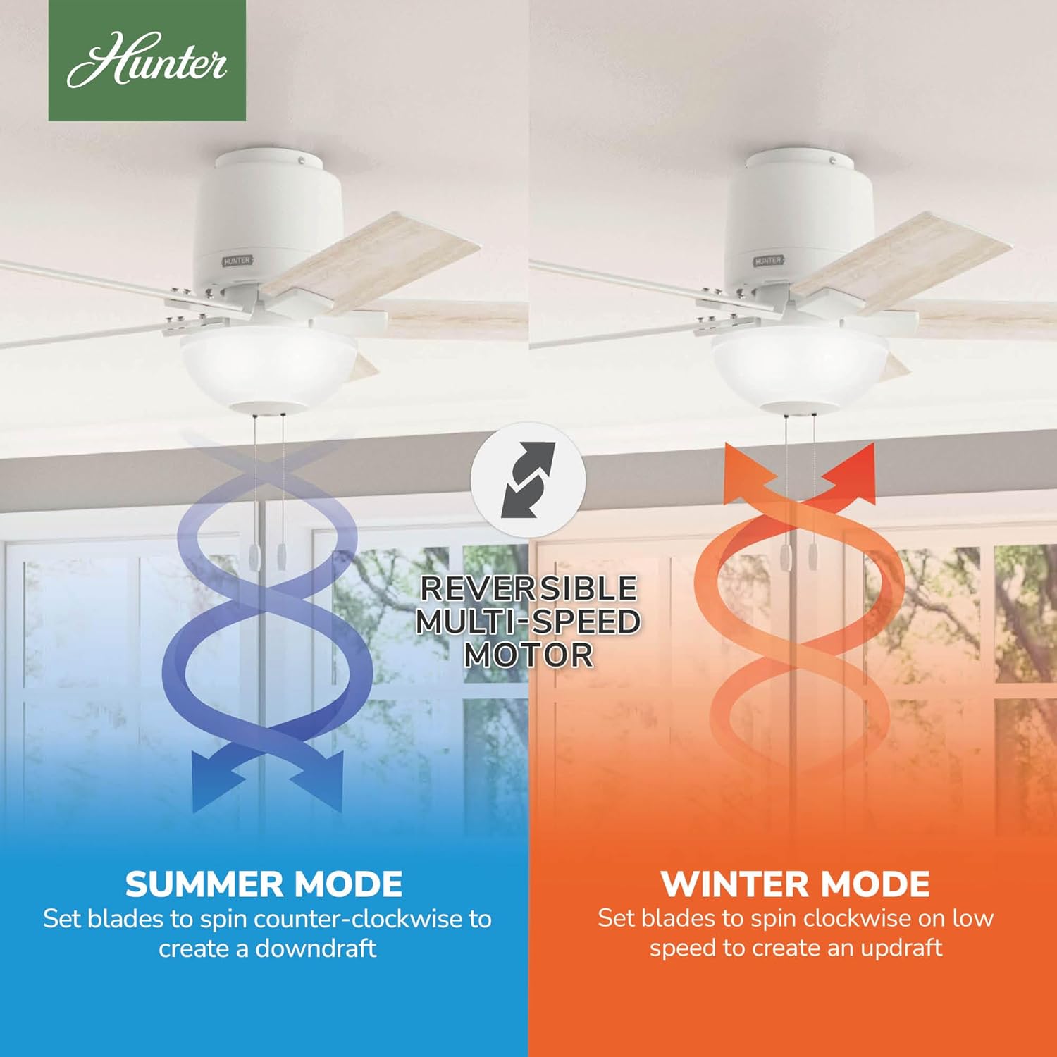 Hunter 44 inch Indoor Ceiling Fan with LED Light - Low Profile Flush Mount White Ceiling Fan with Pull Chain, For Bedroom, Living Room, or Kitchen, No Remote, 5 Blades - Fitzgerald 51588, Matte White