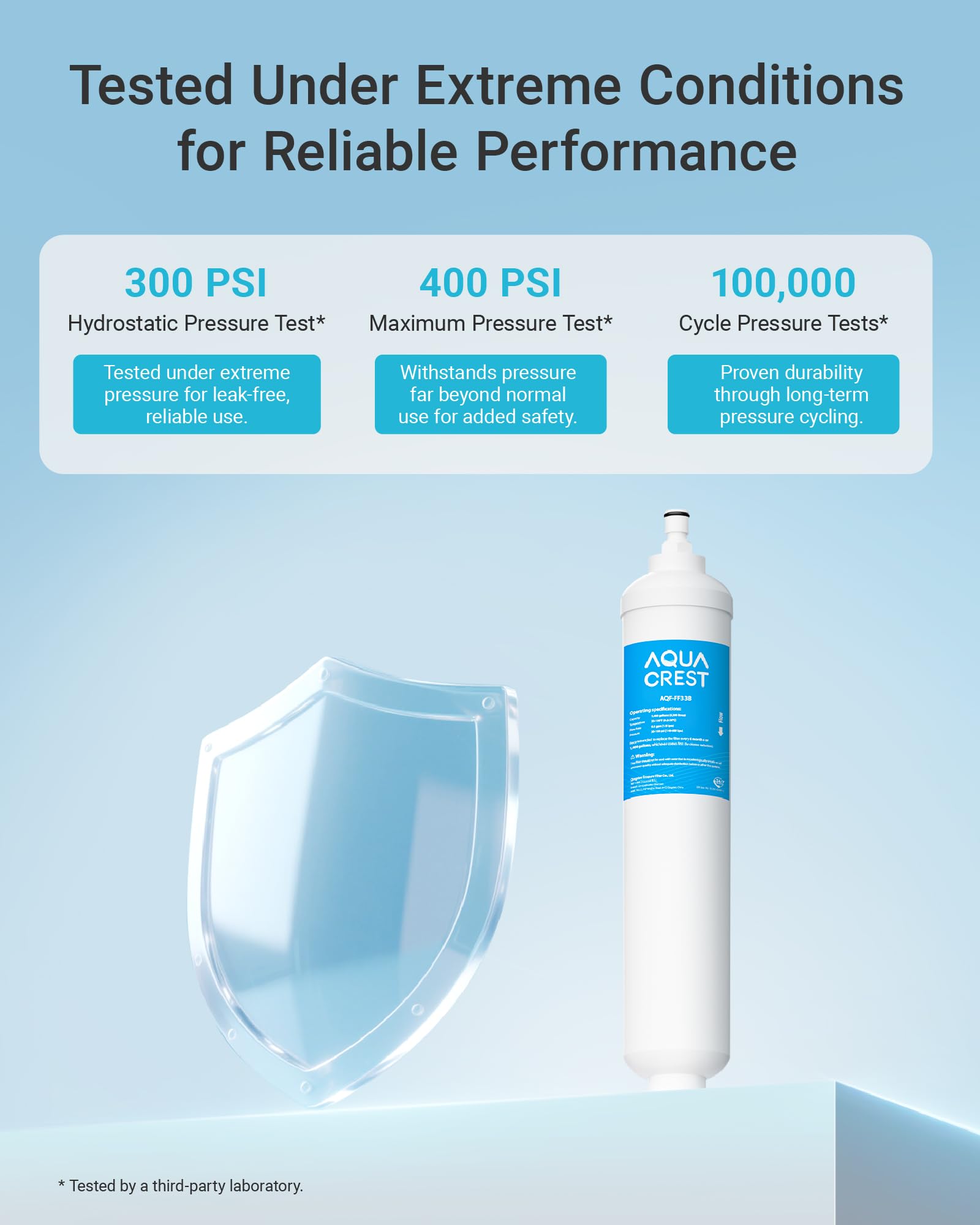 GE GXRTQR Water Filter - 3 Pack Replacement -7 GE GXRTQR Water Filter - 3 Pack Replacement -7