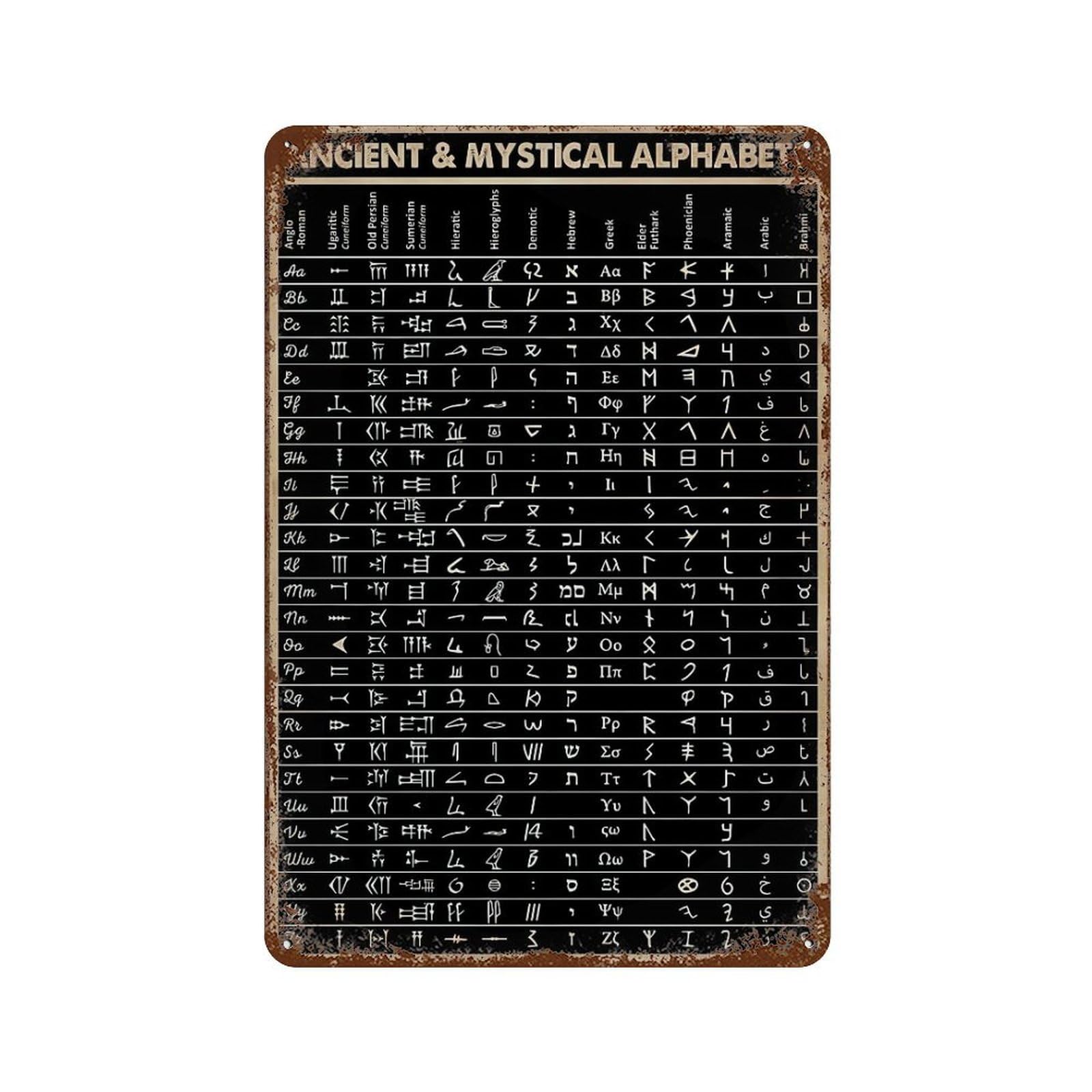xiaoxiaoshen Ancient And Mystical Alphabets Wall Decor Art Metal Tin Poster Modern Home Decor Art Home Bar Shop Decorations Vintage Sign 30x20cm