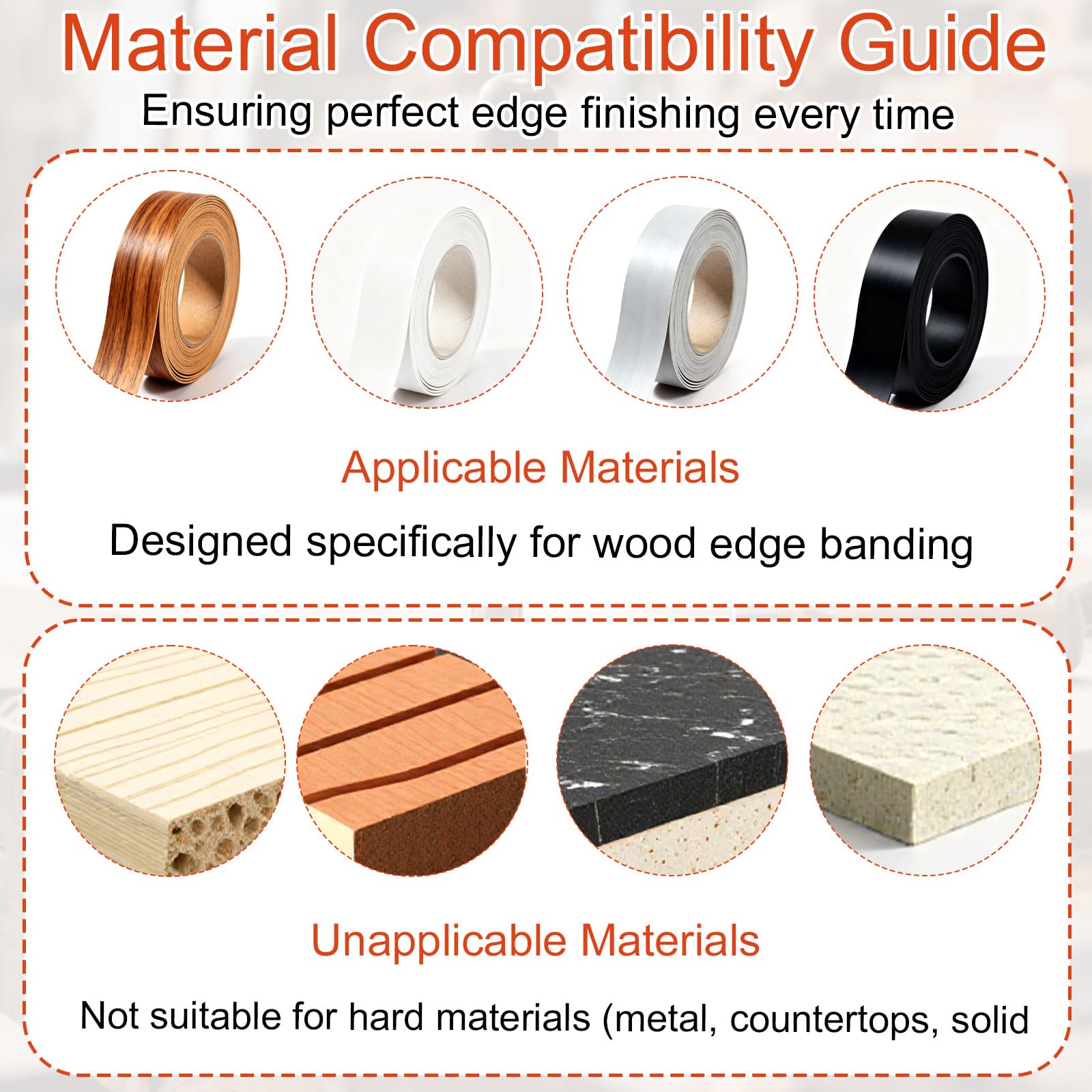 Recortadora Cantos con Hoja Acero Inoxidable y Mango Ergonómico, Herramienta para Trabajar Madera para Desbarbar Cepillar Corregir Cantos Madera Chapa PVC ABS en Superficies Rectas y Curvas