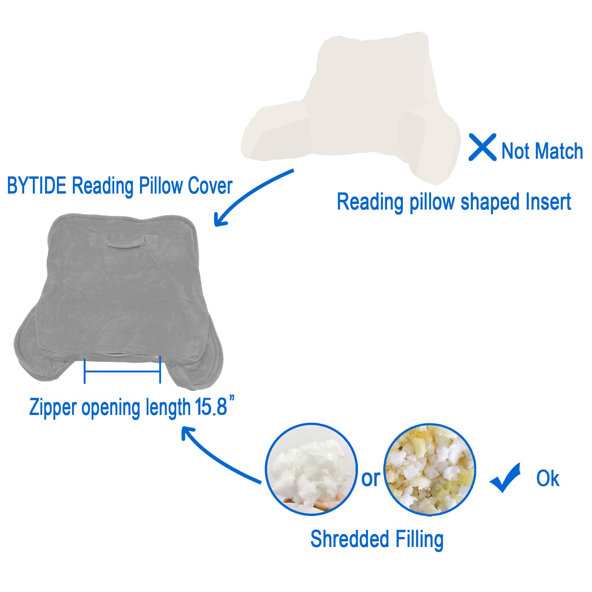 BYTIDE Super Soft Reading Pillow Cover (Cover ONLY, NO Filler) for Shredded Stuffings, Removable Bed Rest Pillow Cover with Arms Pockets (Zipper Length 15.8