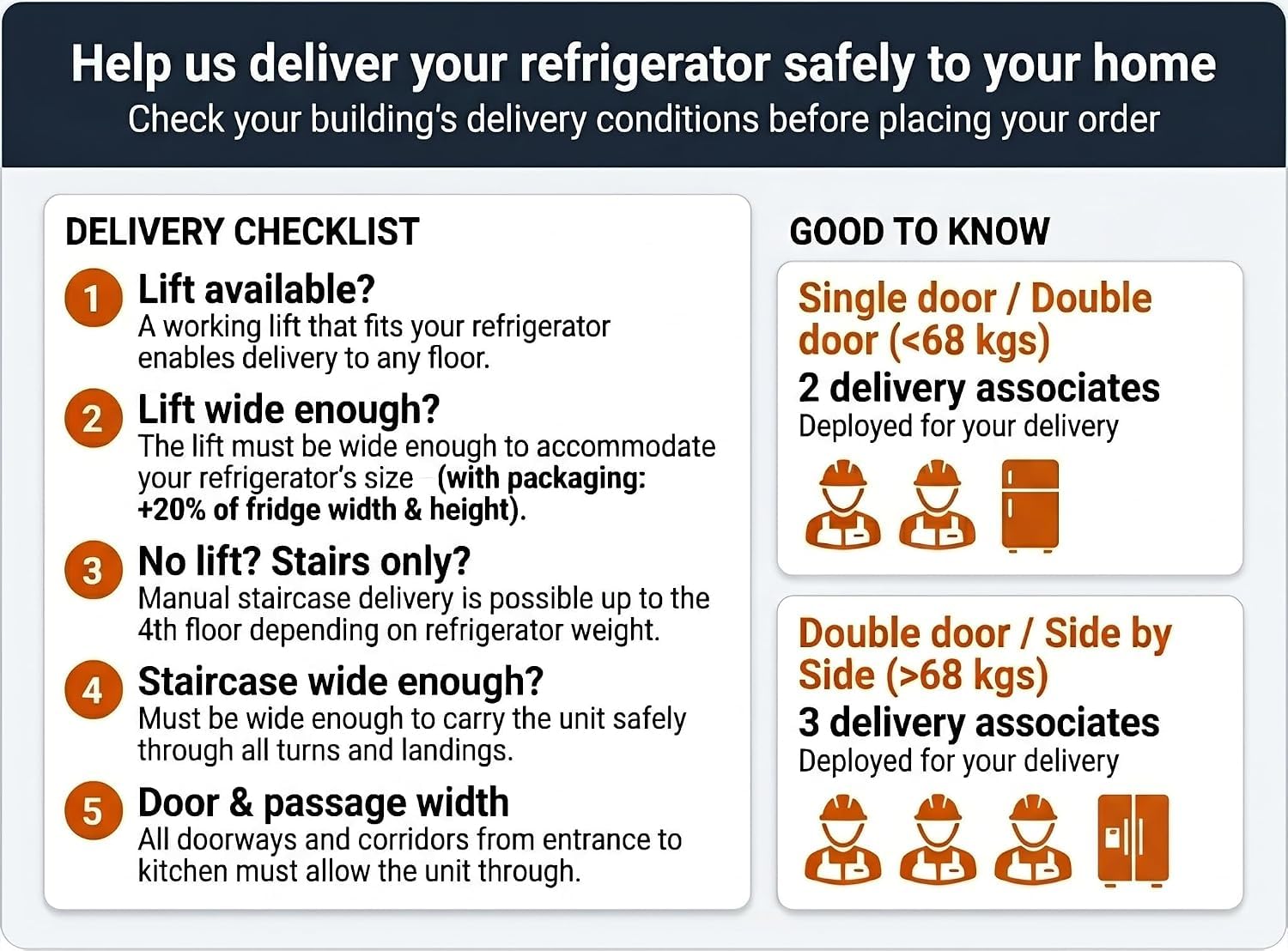 IFB 197L Refrigerator - 5 Star Energy Efficient -15