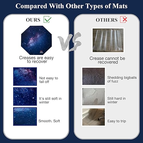 Miniatura 6 de Tapete para silla de oficina y juegos para suelo de madera dura, 39 pulgadas, antideslizante, resistente a los arañazos