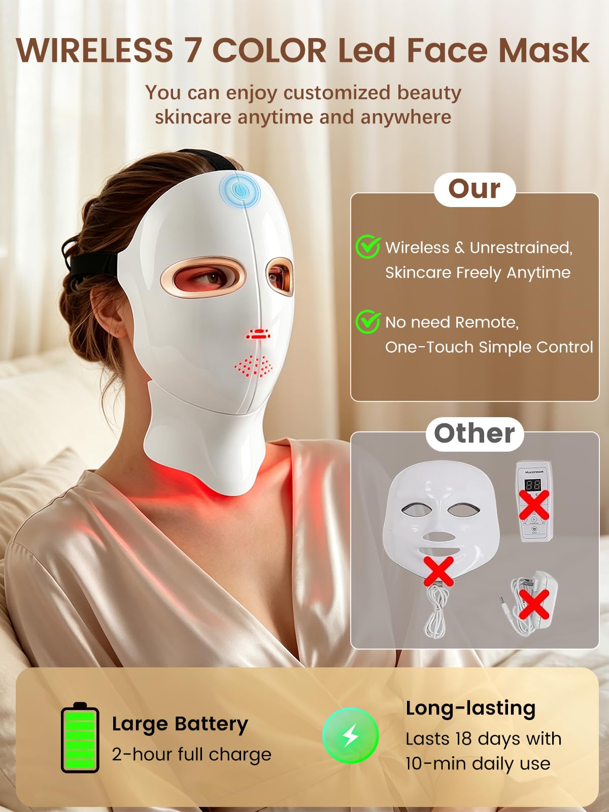 Deciniee Rotlichttherapie-Maske, Hautpflege: LED-Gesichtsmaske und Nackenmaske, 7 Farben, LED-Maske, kabellos, Anti-Aging und Hydratation für strahlende Haut, Gesichtshaut & Beauty-Geschenke