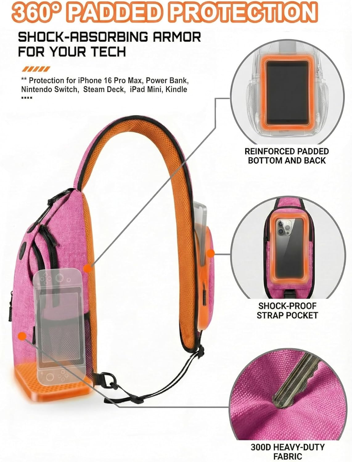 Structured Sling Backpack with Oversized Strap Pocket (Fits Power Bank) - Heavy Duty Water Resistant Crossbody Bag for Tech & Travel - Thick Padded Bottom Anti-Theft Daypack (Fits Tablet/Console) - Image 3