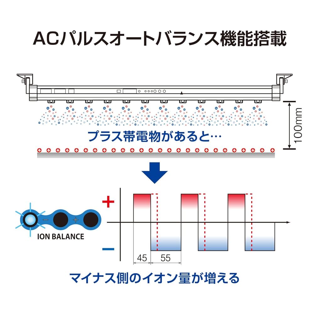 Vessel C-40 イオナイザー静電気除去バー 1セット Amazon | ベッセル(VESSEL) 静電気除去 バータイプ イオナイザー