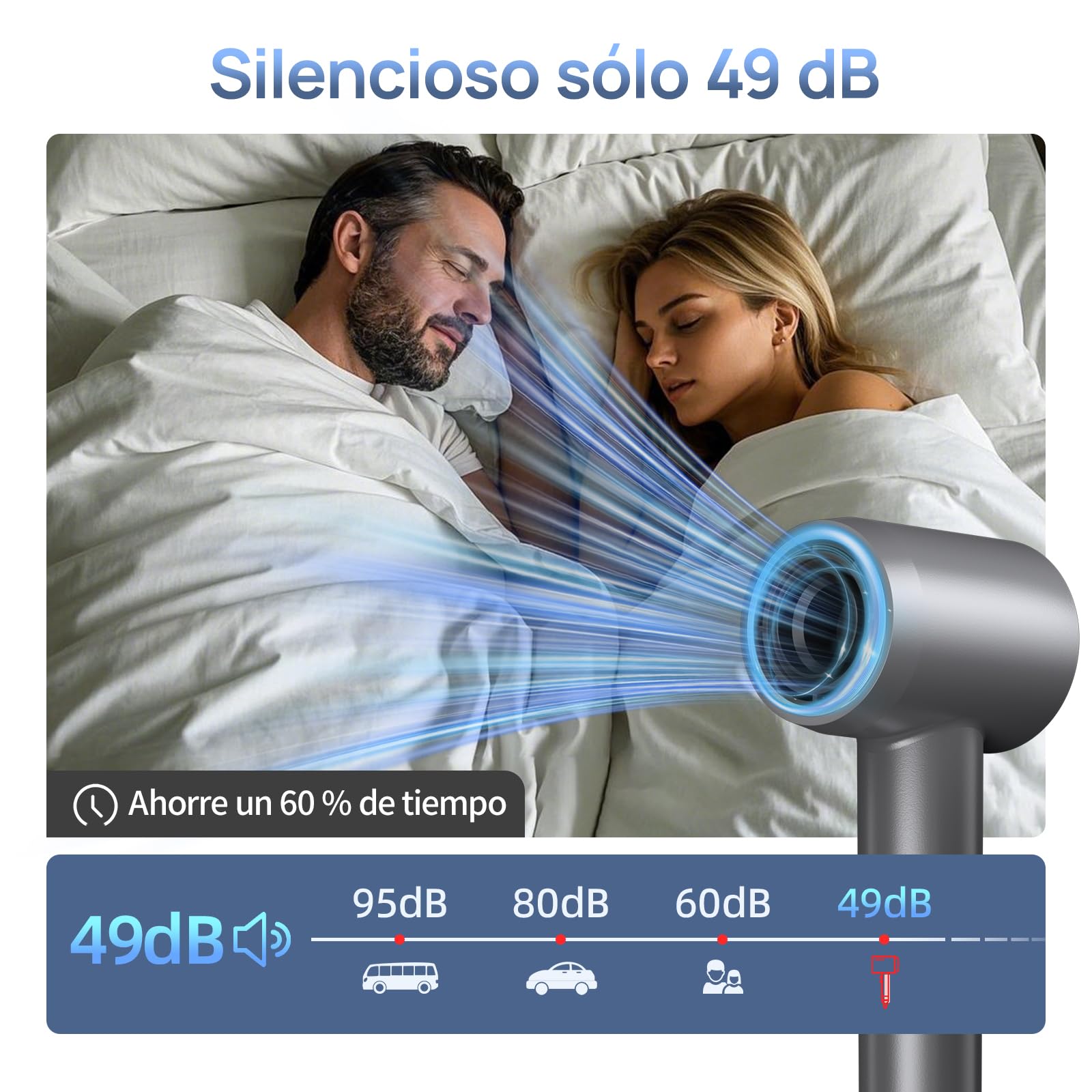 MANKIW Secador Pelo Profesional, 300 Millones de Ionico Negativos, Motor Sin Escobillas de 160.000 RPM, Pantalla LED y 2 Boquillas Magnéticas, Bajo Nivel de Ruido para Casa, Viajes
