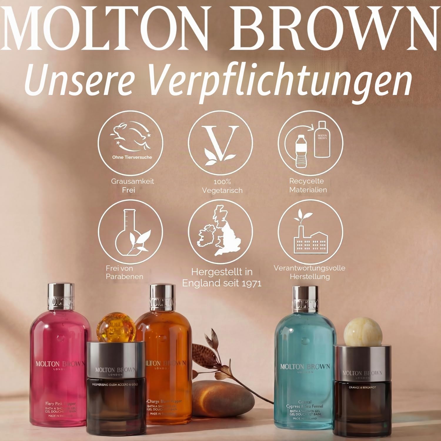 Molton Brown Woody & Aromatic Körperpflege Kollektion Geschenkset