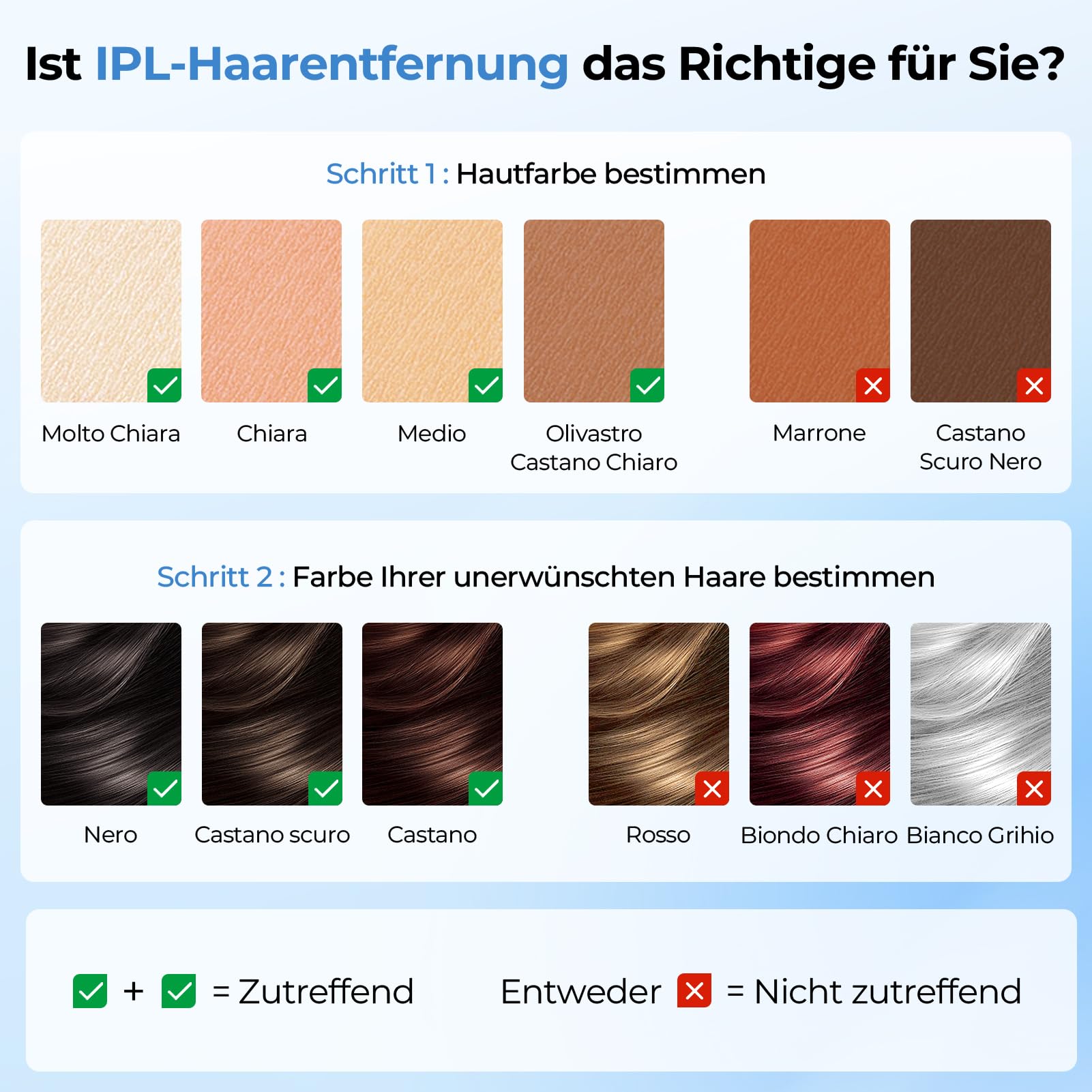 IPL Haarentfernungsgerät mit Eiskühlsystem, 21J, 9 Energiestufen, 999.900 Blitze für Frauen
