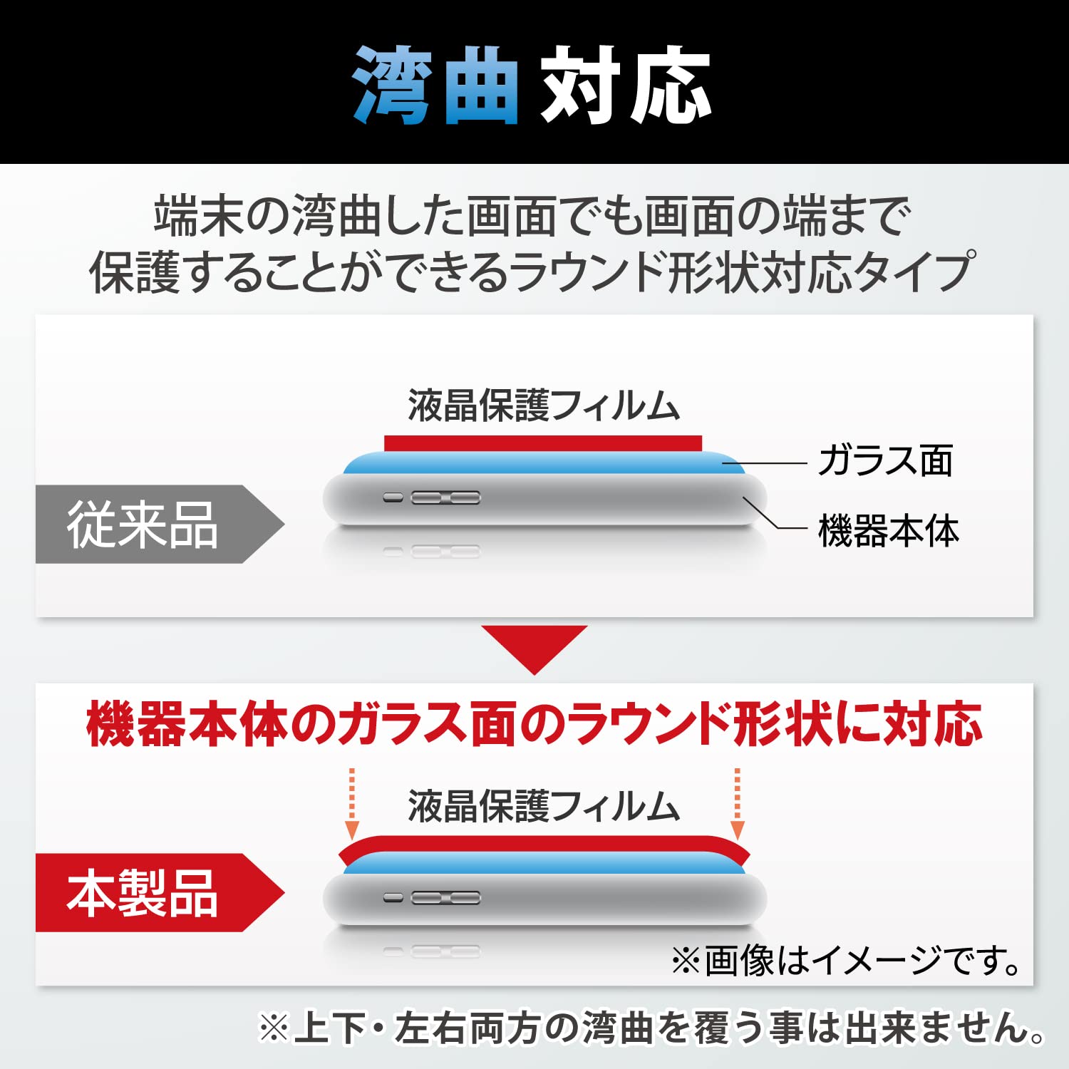 Amazon | エレコム スマホ フィルム 保護フィルム 汎用 フリーサイズ