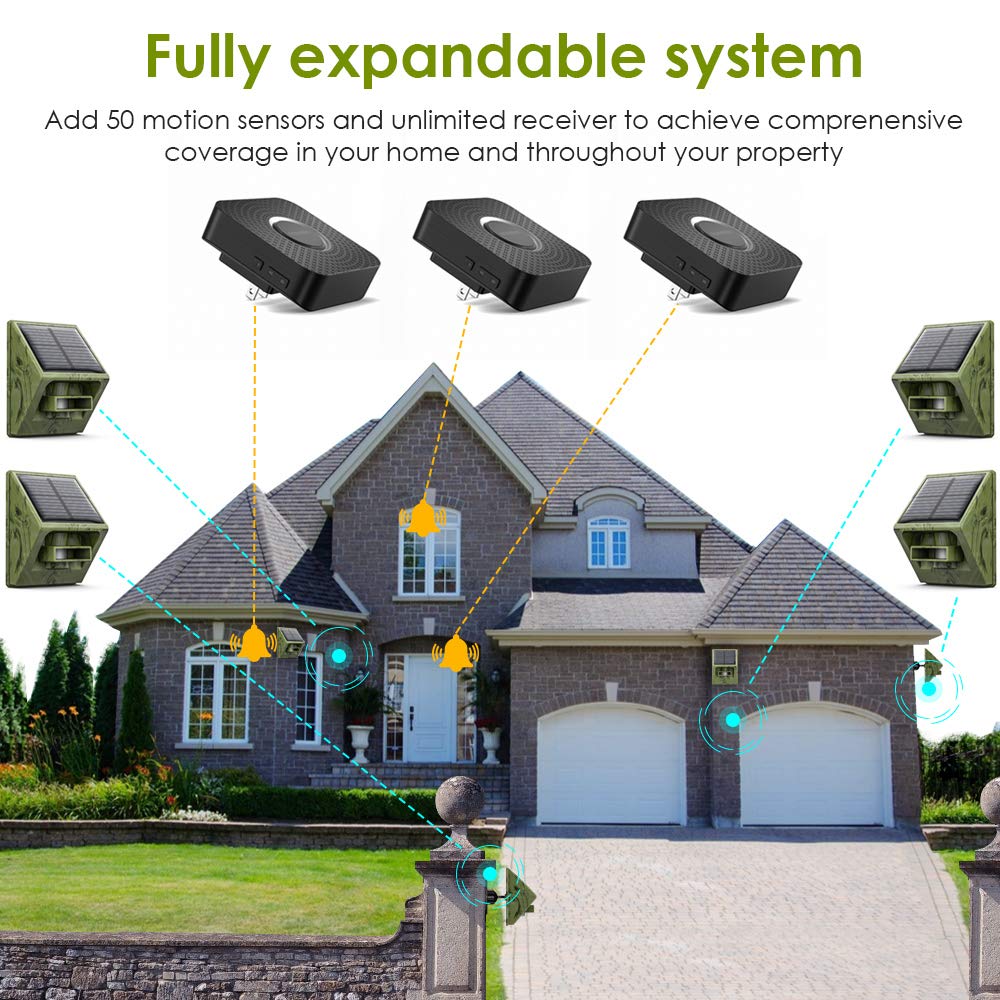 Buy easyreen Solar Driveway Alarm Wireless Outside Weatherproof 58