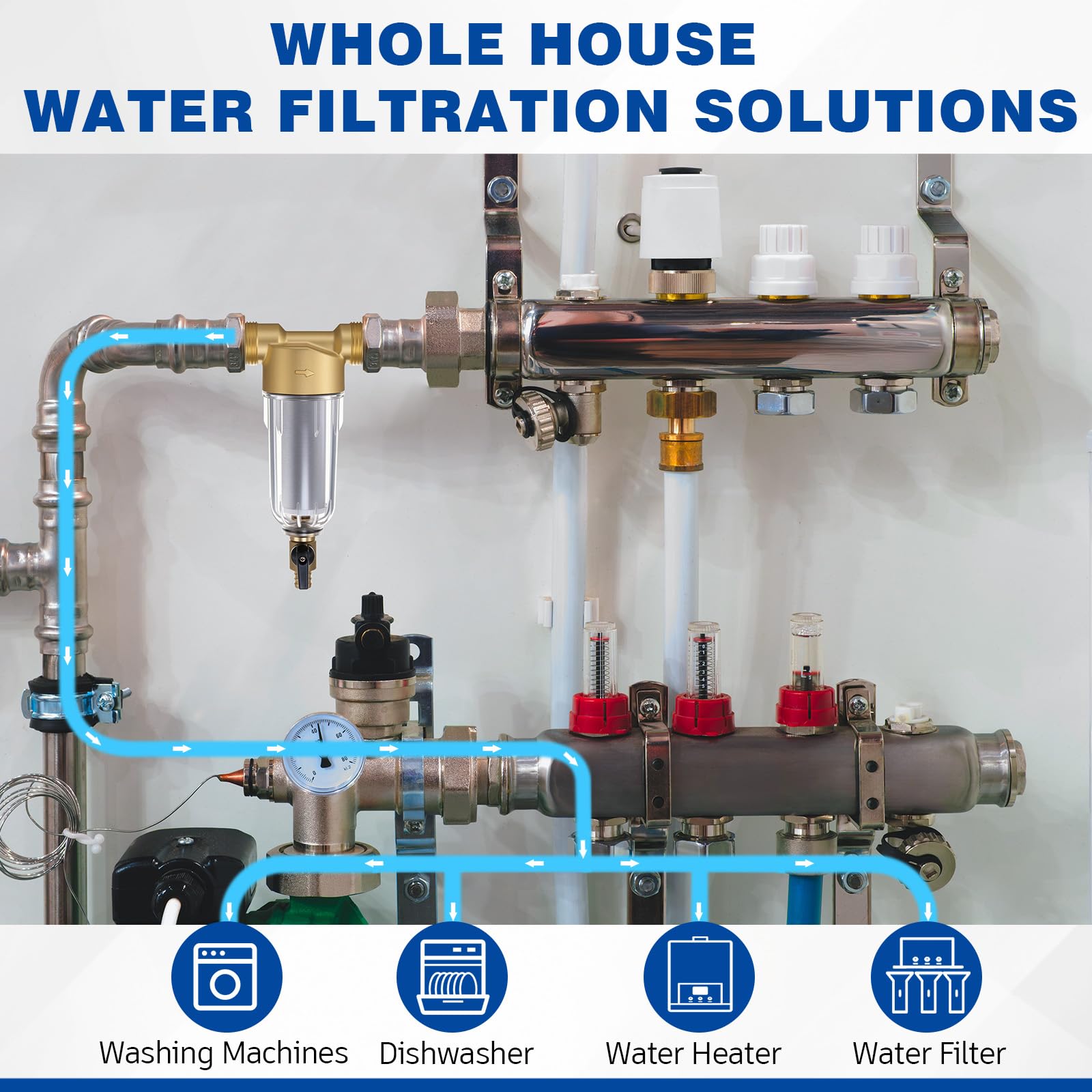 WILLBOND Filtro per acqua per sedimenti da 3/4", 50, 100 e 200, riutilizzabile, con 2 adattatori, per sistema di pre-filtrazione dell'acqua domestico e commerciale, ideale per proprietari di casa