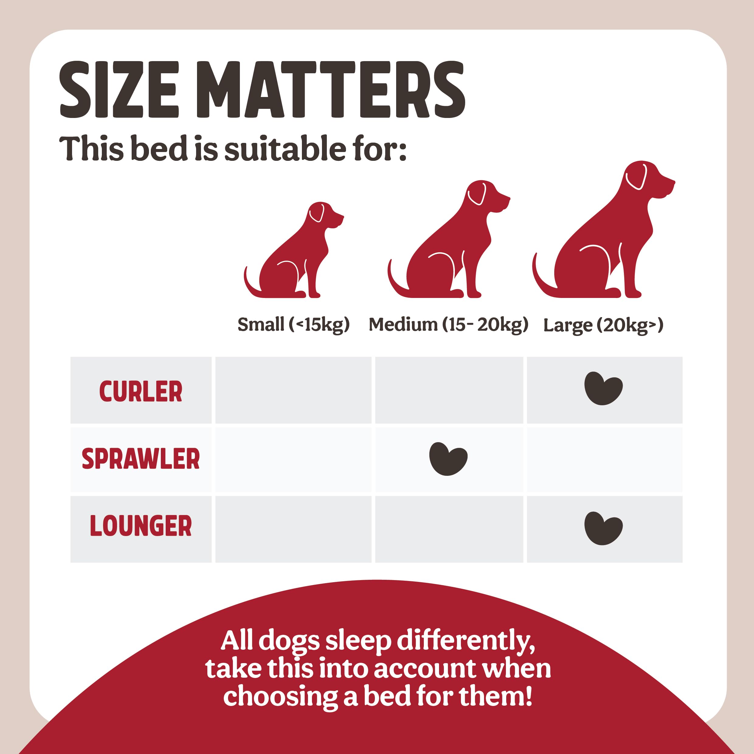 Rosewood Cama grande para perros para razas de perros más grandes, lavable a máquina, muy suave y acogedora, cama para perros ortopédica de espuma viscoelástica de 80 x 65 x 16 cm