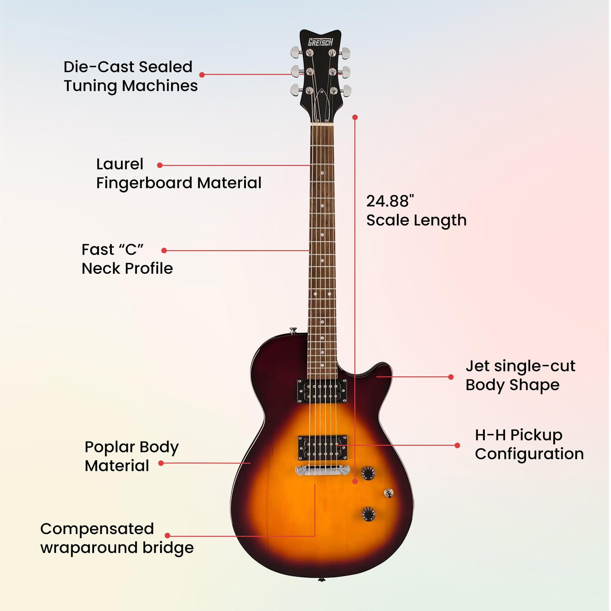 Gretsch Ignite Jet Club, guitarra eléctrica, diapasón de laurel, Duo-Tone Burst