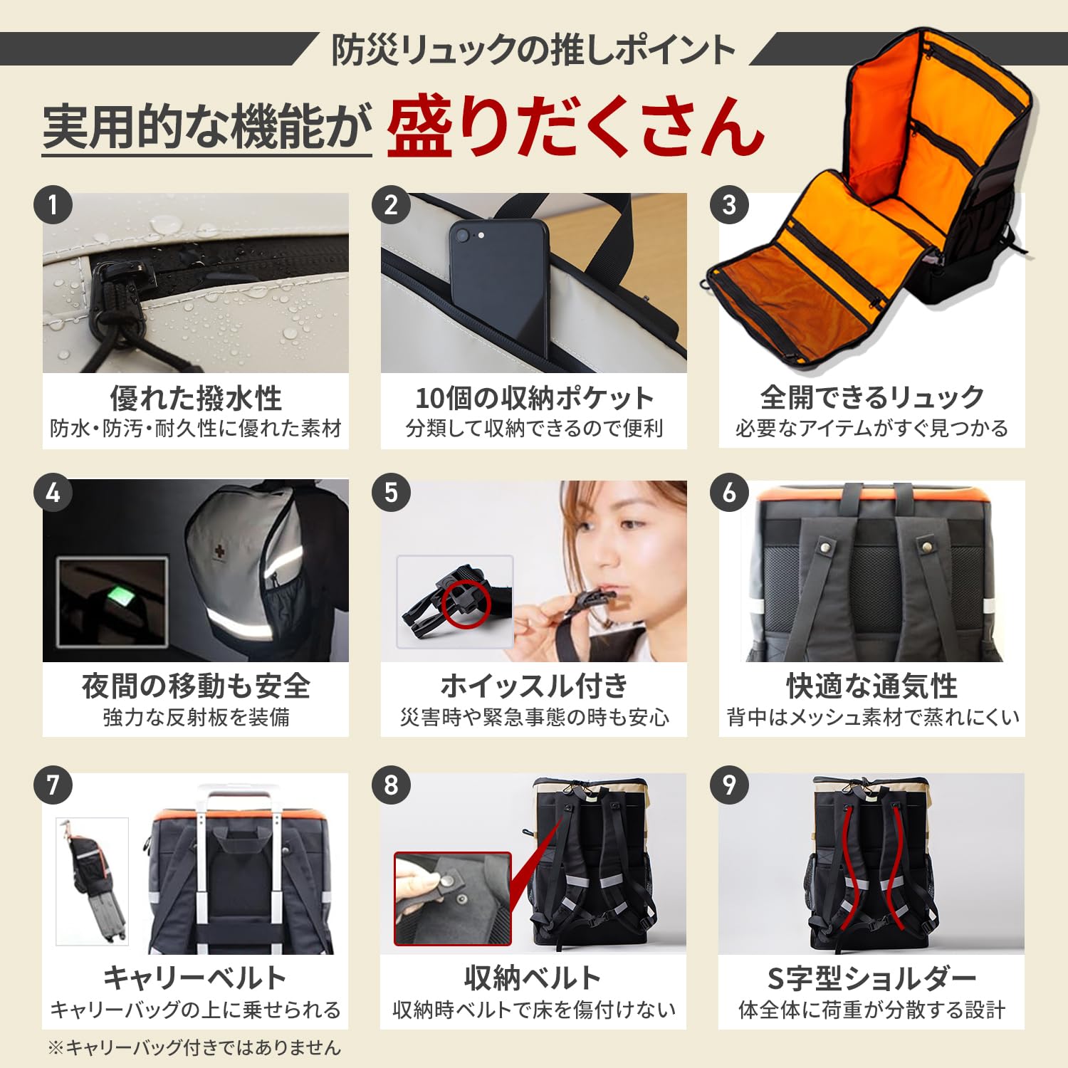 Amazon.co.jp: 防災グッズ 【 防災士が監修 】リュック (避難リュック