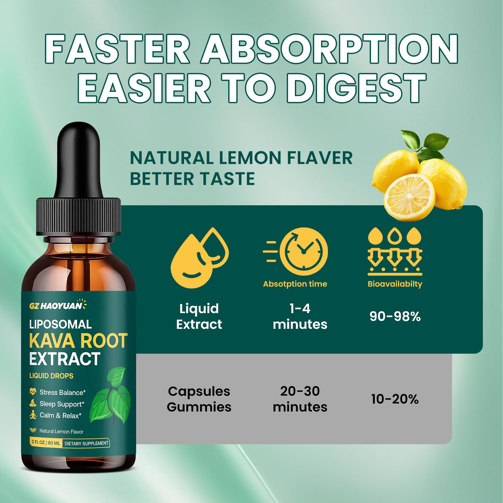 Liposomal Kava Kava Drops for Calming & Relaxation – Kava Root Extract Supplement with GABA, Ashwagandha & Magnesium - Support Mood & Better Sleep, Fast-Absorbing Vegan Kava Liquid Drops Lemon 2 Fl Oz — Amazon image 6