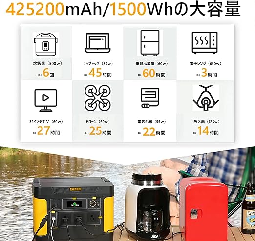 織り柄チェック ポータブル 電源 発電機 38400mAh PSE認証AC200W 100W