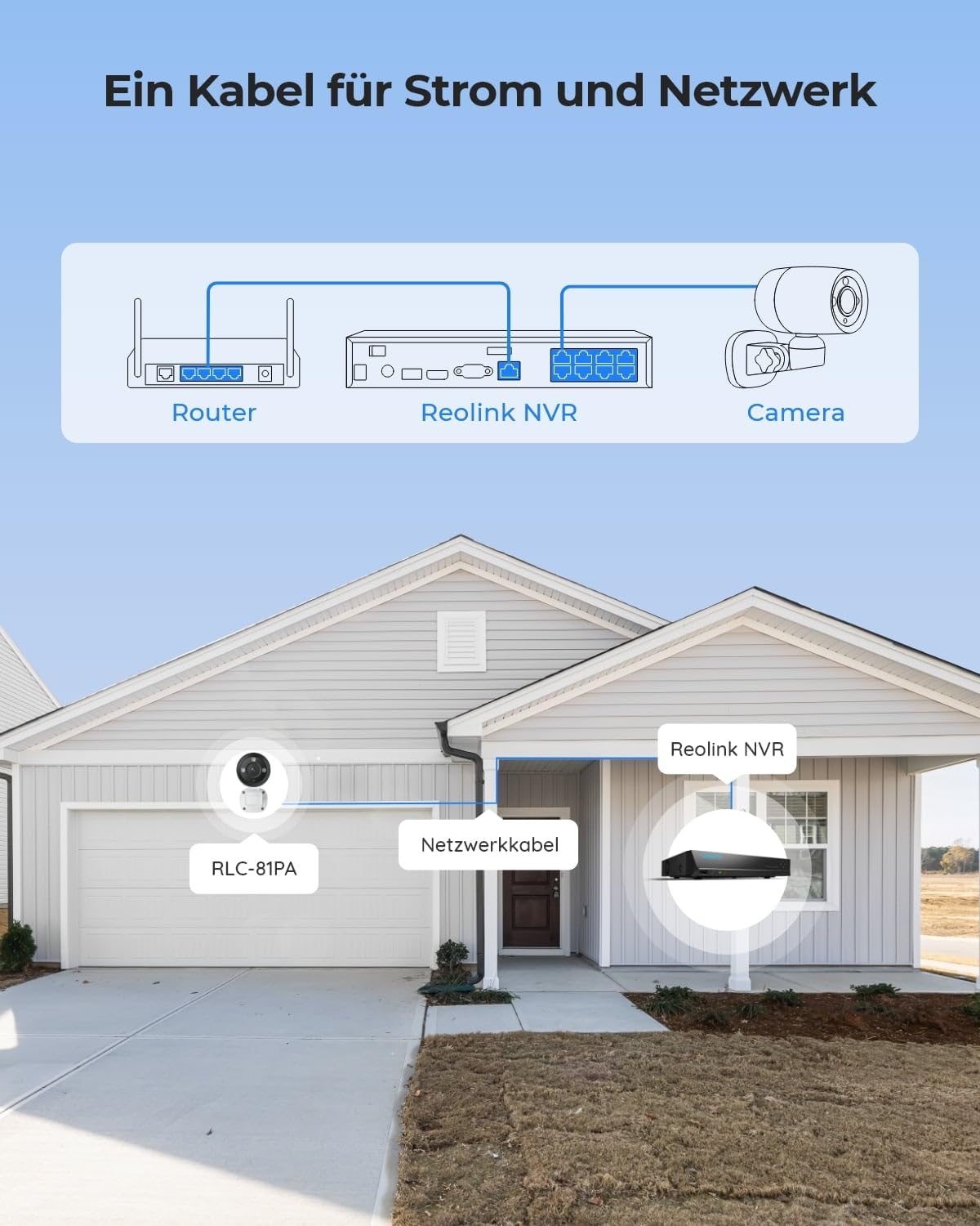 Reolink 4K PoE Überwachungskamera Außen mit 180° Pan, Spotlight, RLC-81PA | PoE Outdoor IP Kamera mit Zwei-Wege-Gespräch, Farbnachtsicht, Auto-Tracking, Smarte Personen-/Fahrzeug-/Haustiererkennung