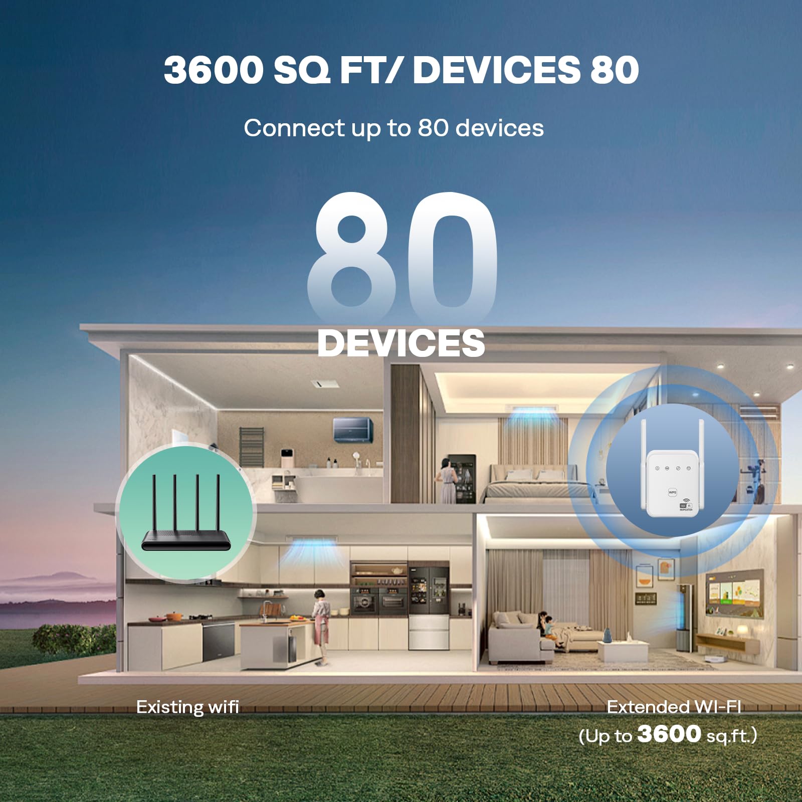 Gorzhesua 1200Mbps WiFi Extender Signal Booster for Home, Dual Band 5GHz/2.4GHz Wireless Internet Repeater with 4 External Antennas, Covers Up to 3600 Sq.ft & Supports 80 Devices, AP Mode with Ethernet Port in use