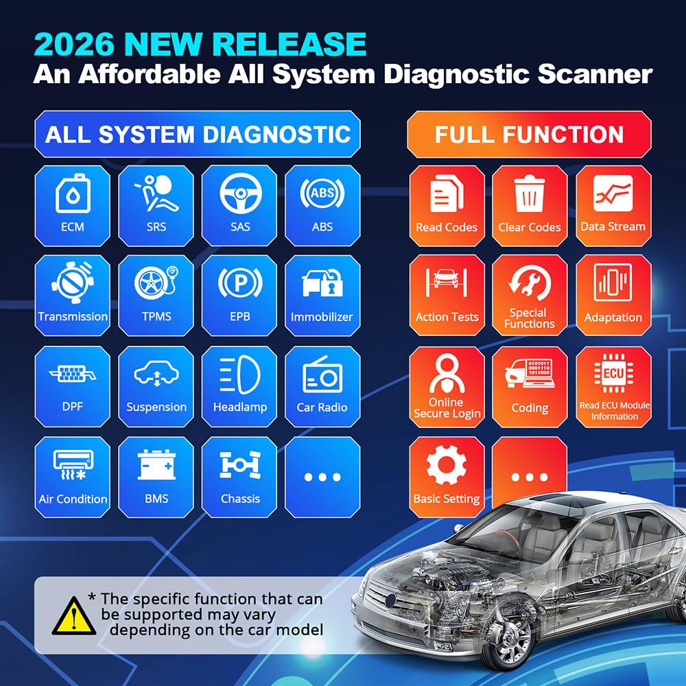thinkcar obd2 Diagnosegerät,ThinkDiag 2 Bluetooth OBD2 Diagnose Scanner für Alle Fahrzeuge mit 15 Reset Funktionen für Alle System Diagnosen,Autodiagnose Unterstützung OBDII/EOBD/CAN-FD Protokoll…