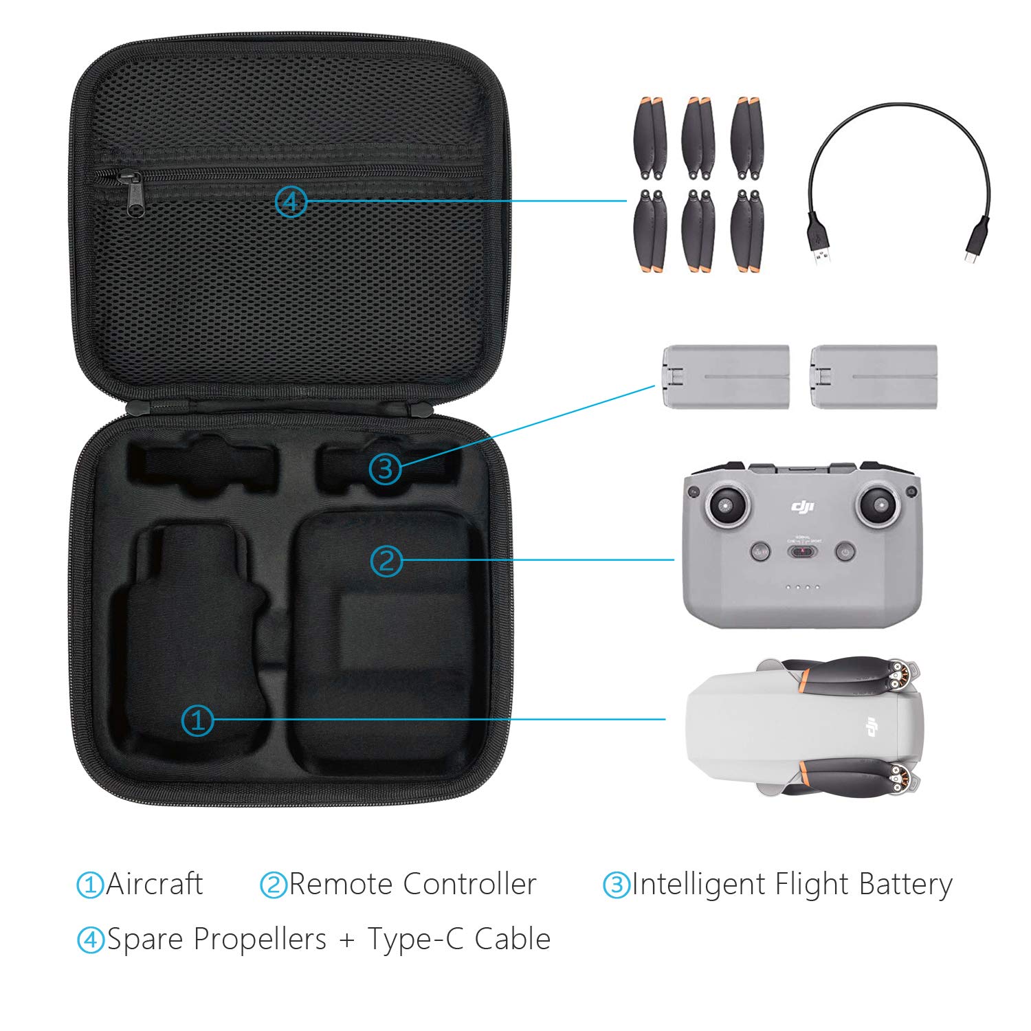 Amazon | DJI Mini 2用キャリーケース Mini 2ドローンケース