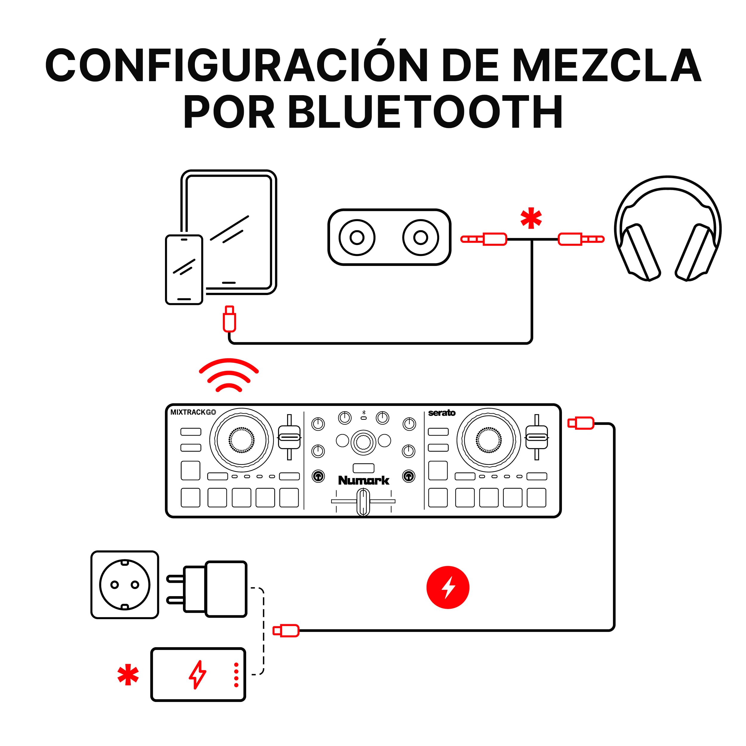 Numark Mixtrack Go Controlador DJ Bluetooth Compacto con Stems Control | Mixer DJ de 2 decks, principiantes y DJs móviles, Smart Fader, USB-C, Serato DJ Lite & Algoriddim djay, Gen 4