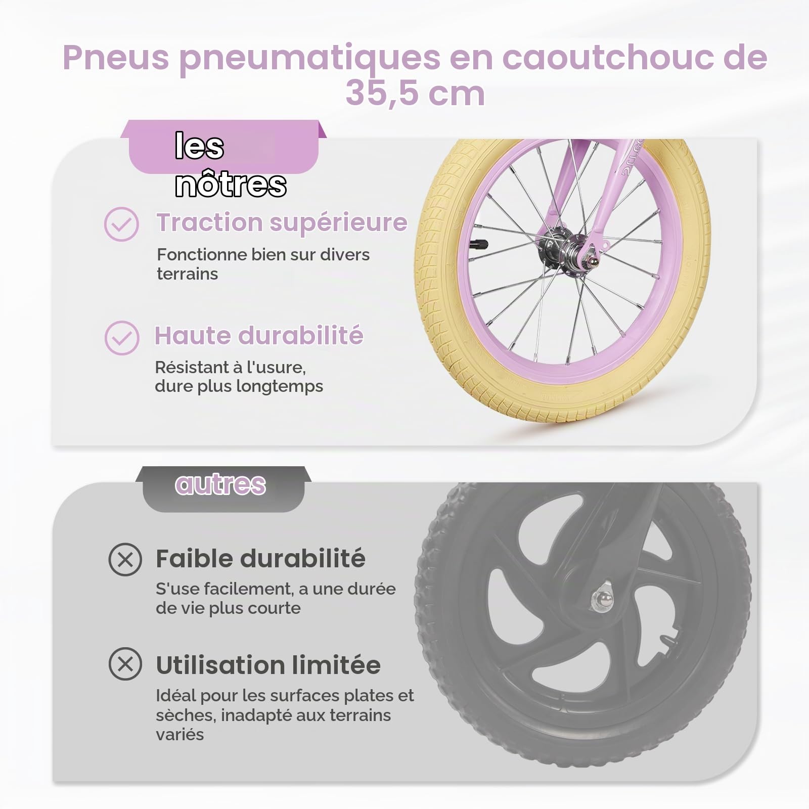 Hello-5ive Vélo d'équilibre pour Enfants de 14 Pouces avec Panier Amovible, vélo d'entraînement réglable en Hauteur avec Cadre en Acier au Carbone et pneus pneumatiques en Caoutchouc