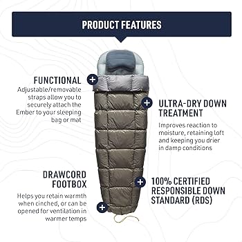 シートゥーサミット エンバーEB 1 寝袋 キルト SEA TO SUMMIT Amazon | Sea to Summit Ember 超軽量ダウンバックパッキング