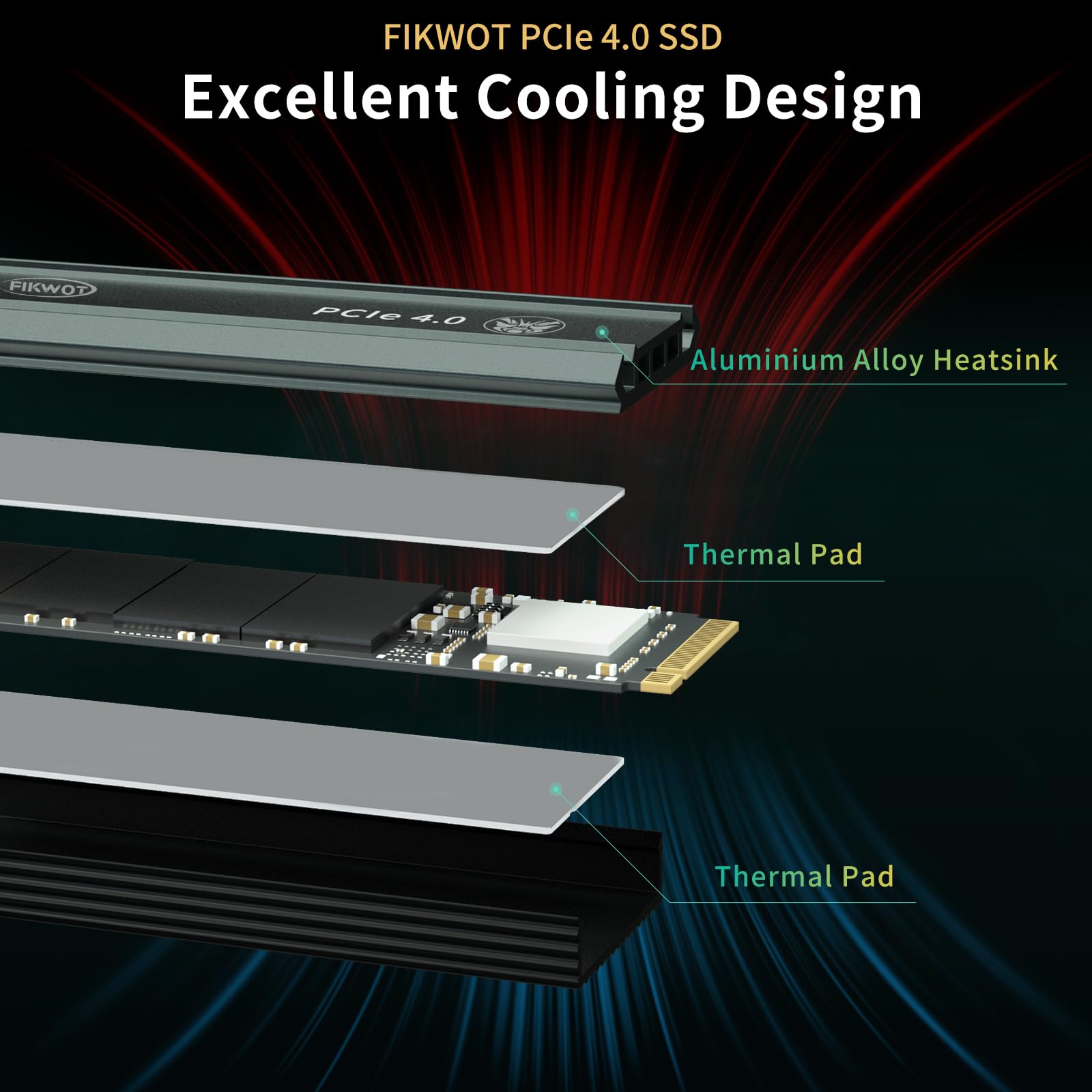 Amazon.com: Fikwot FN960 2TB M.2 NVMe SSD PCIe Gen4 x4 2280