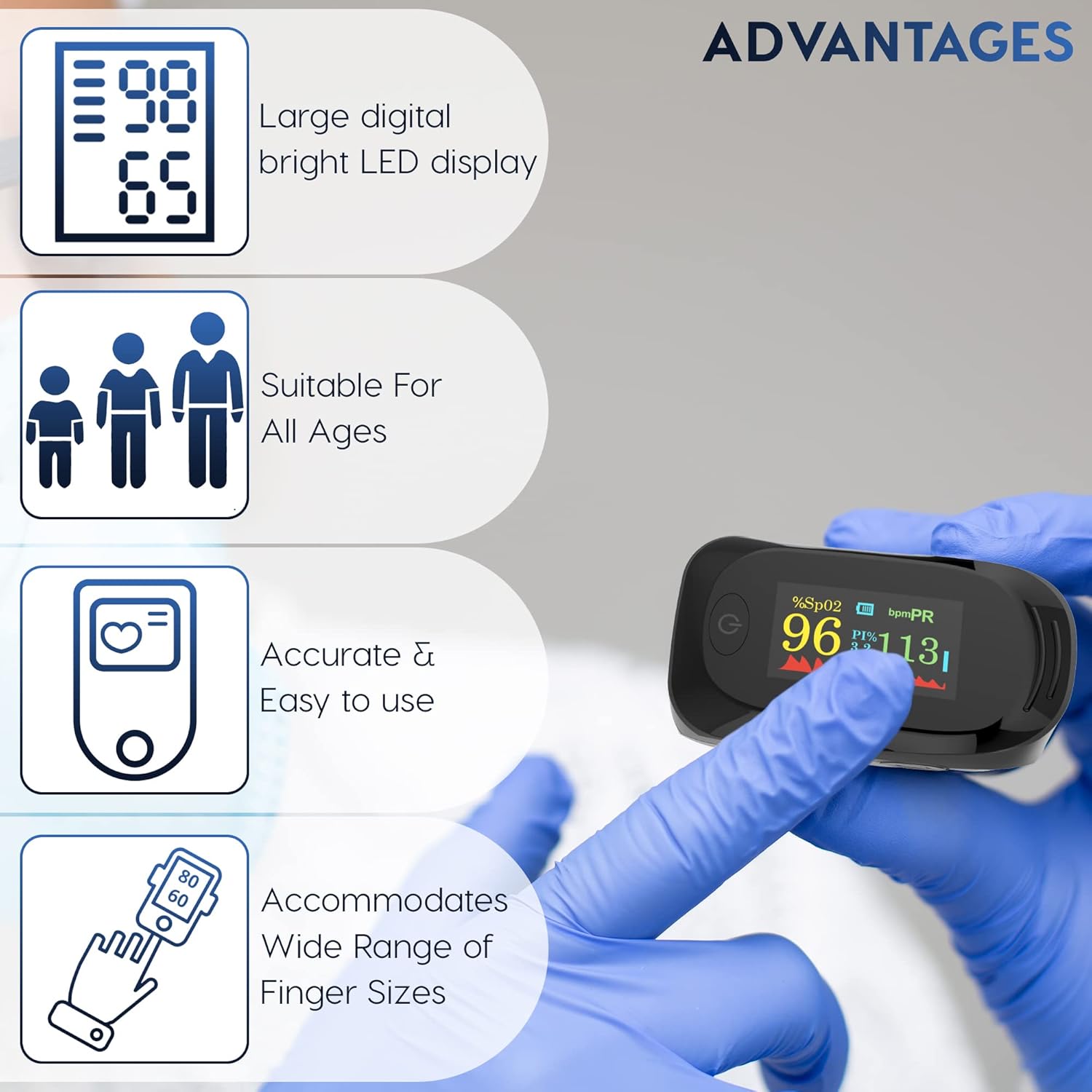 Pulse Oximeter NHS Approved UK, Blood Oxygen Saturation monitor NHS