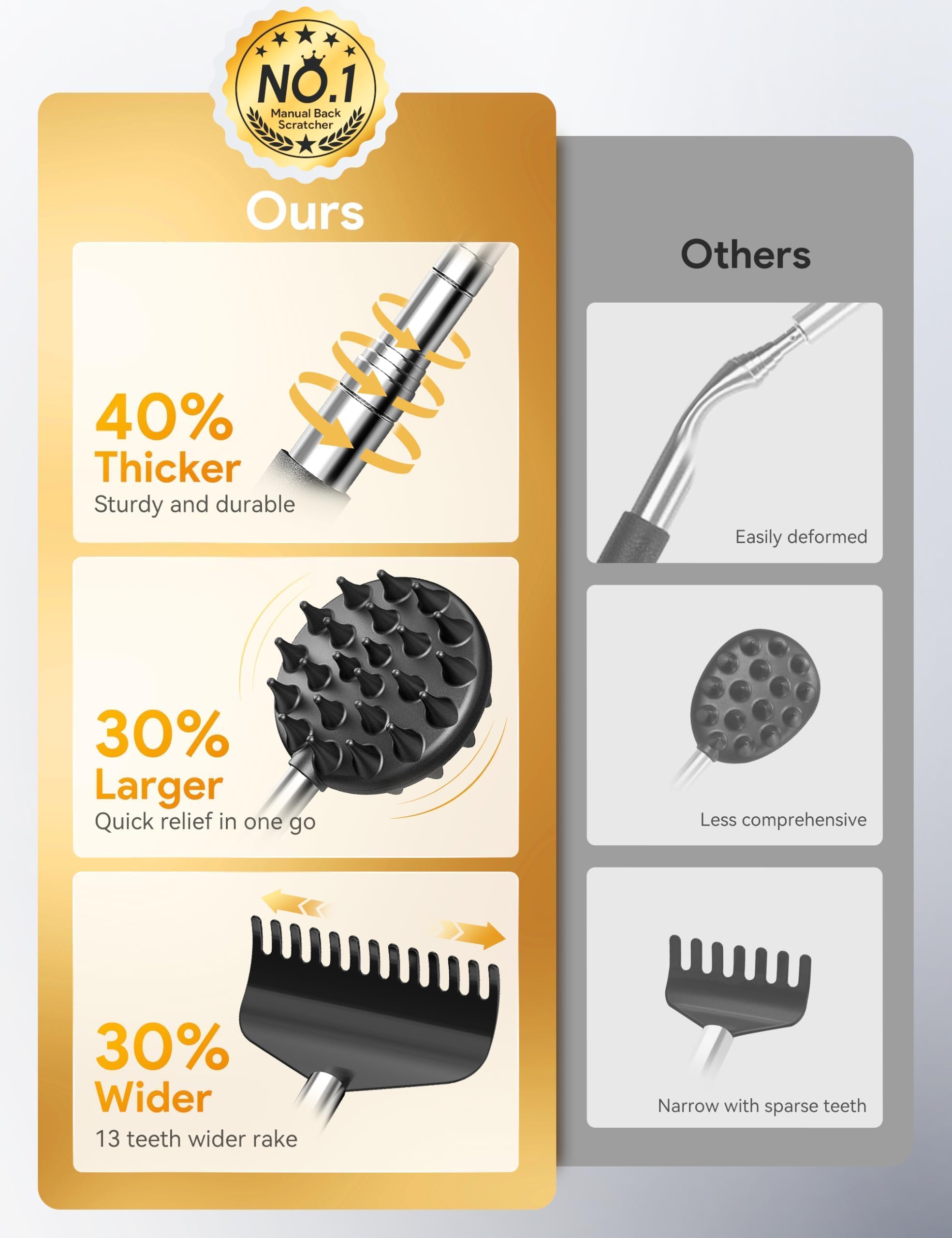 Rascador telescópico trasero con 3 cabezales desmontables, Tukuos portátiles extensibles para hombres/mujeres, masajeador de metal de acero inoxidable/Backslap para arañazos agresivos/moderados