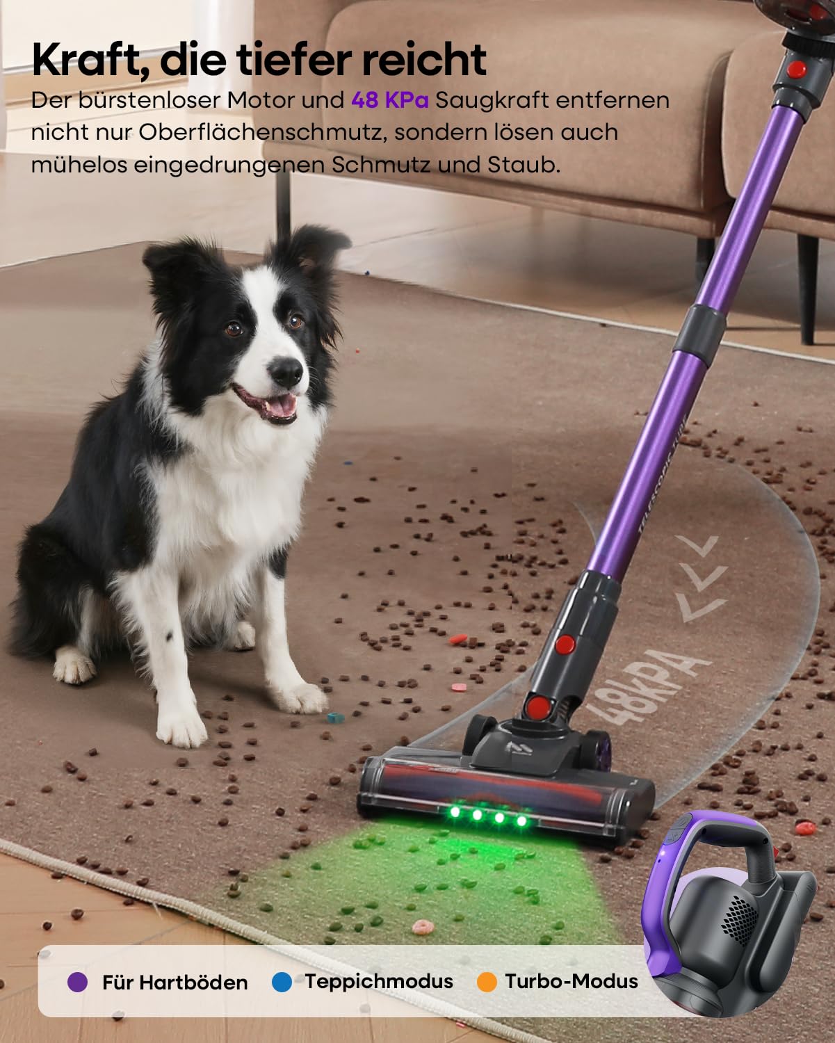 AlloyMove Akku Staubsauger Kabellos 48000Pa/450W/65Min, Leichter Staubsauger mit V-Anti-Tangle-Bürste mit LED-Licht, 65dB Ultra Leise, Selbststehend für Tierhaare Teppiche Hartböden A03