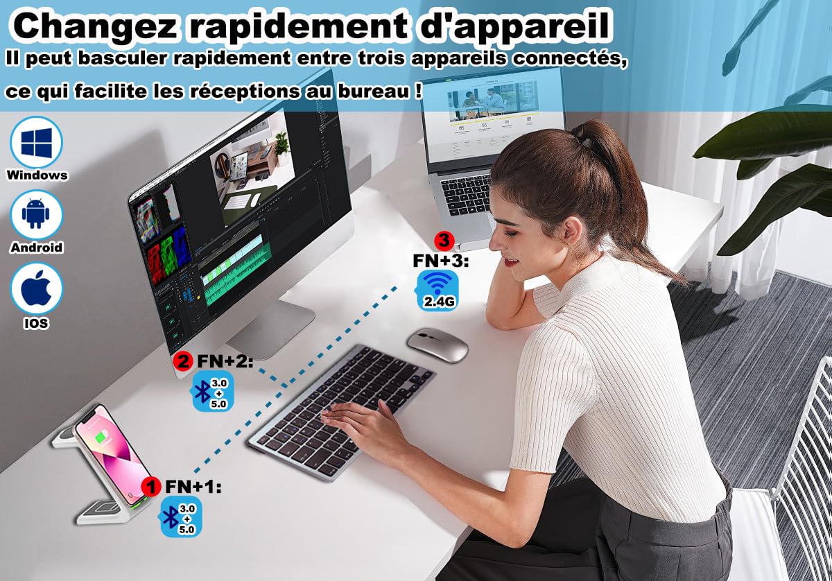 Ensembles Clavier et Souris sans Fil 2.4Ghz & Bluetooth,Clavier Souris sans Fil Rechargeable Ultra-Fin Compact,Souris Silencieuse 3 DPI Réglables,pour Ordinateur/PC/Laptop/Windows/Mac,QWERTY,Gris