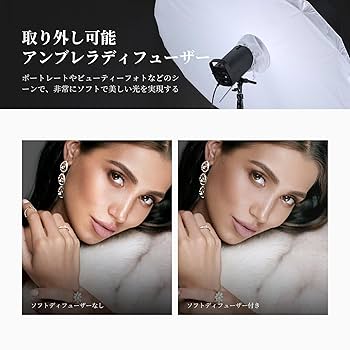 撮影用80WLEDビデオライト　傘　アンブレラ　ACアダプター付き 撮影用80WLEDビデオライト 傘 アンブレラ ACアダプター付き