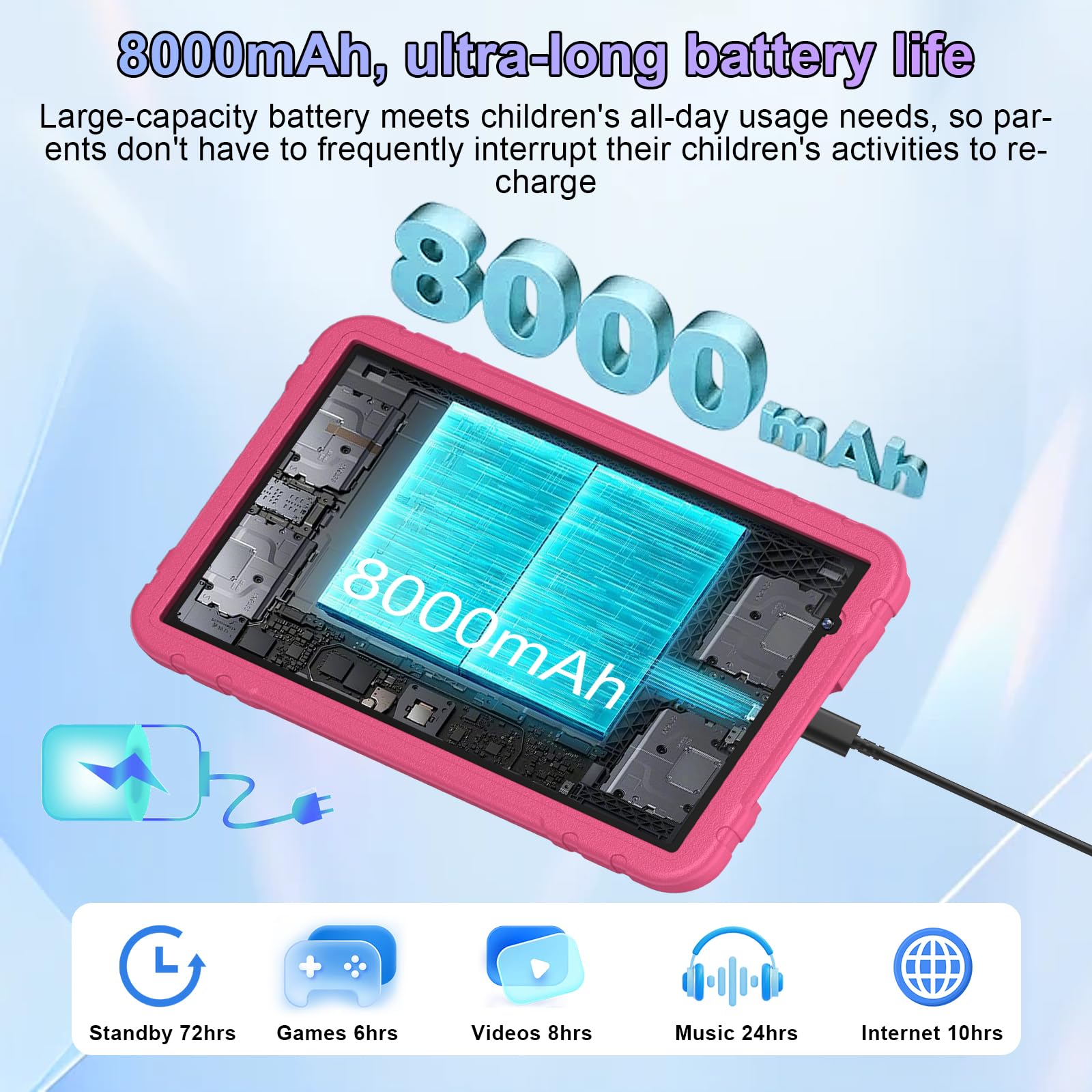 Tablet bambini 10 Pollici Android 15 con Gemini AI, 30 + 128GB, Octa-Core, WiFi 6, BT 5.0, Widevine L1, 8000mAh, Controllo Parentale, Custodia protettiva EVA antiurto + Staffa girevole a 360° - Rosa