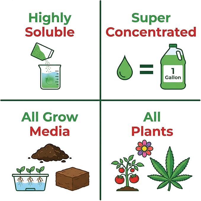 GS Plant Foods Cal-Mag 420 Polvo Super Concentrado 18 Onzas miniatura 3