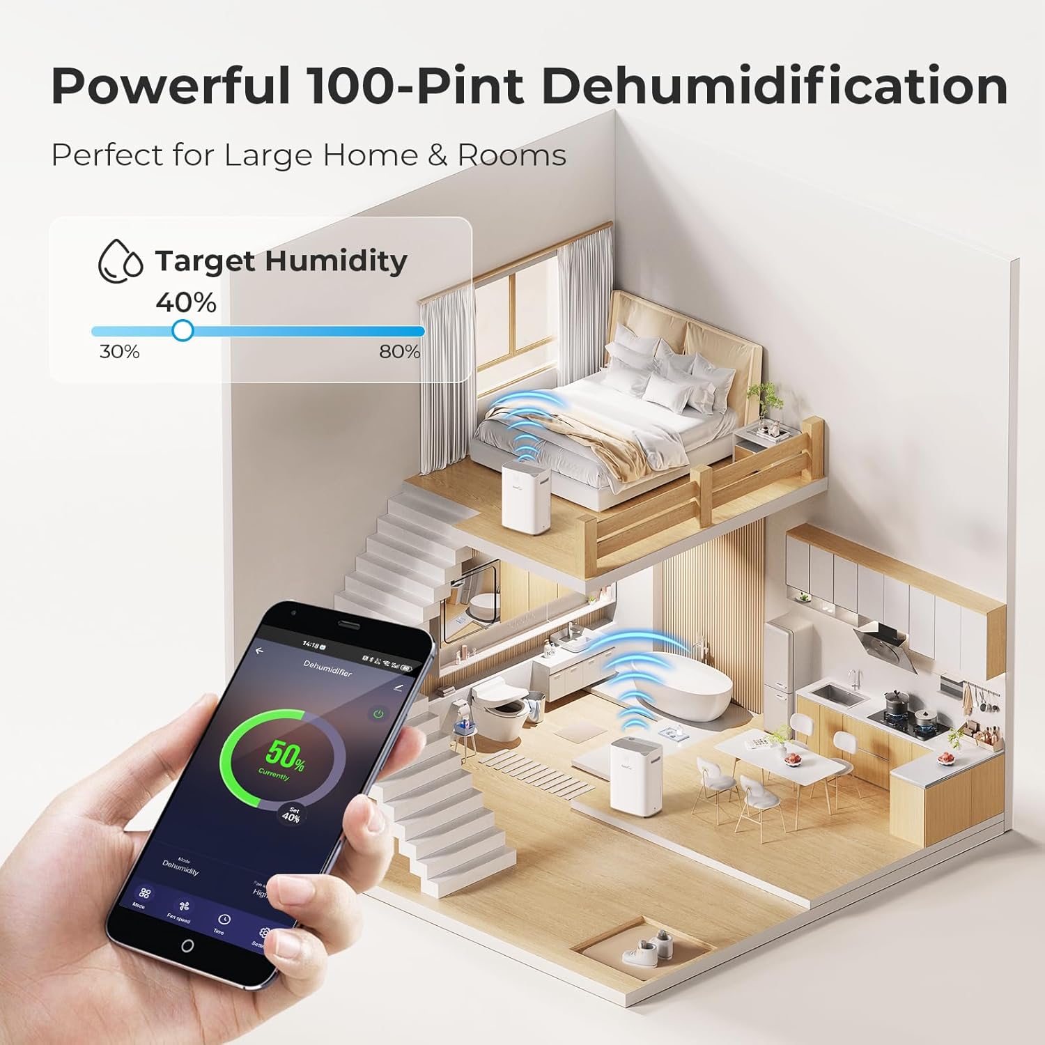 71qcH7LSv7L. AC SL1500