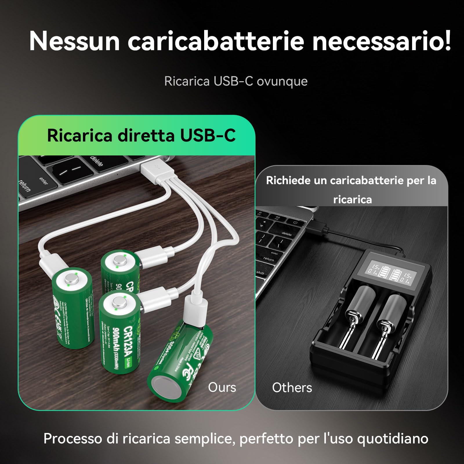 4 Pezzi CR123A Batterie Ricaricabili Al Litio, 3330 mWh 900mAh, Ricarica Type-C, 800 Cicli.Adatto Per Torce Ad Alta Intensità, Telecamere Di Sicurezza, Sistemi Di Allarme, Mirini Laser, Ecc