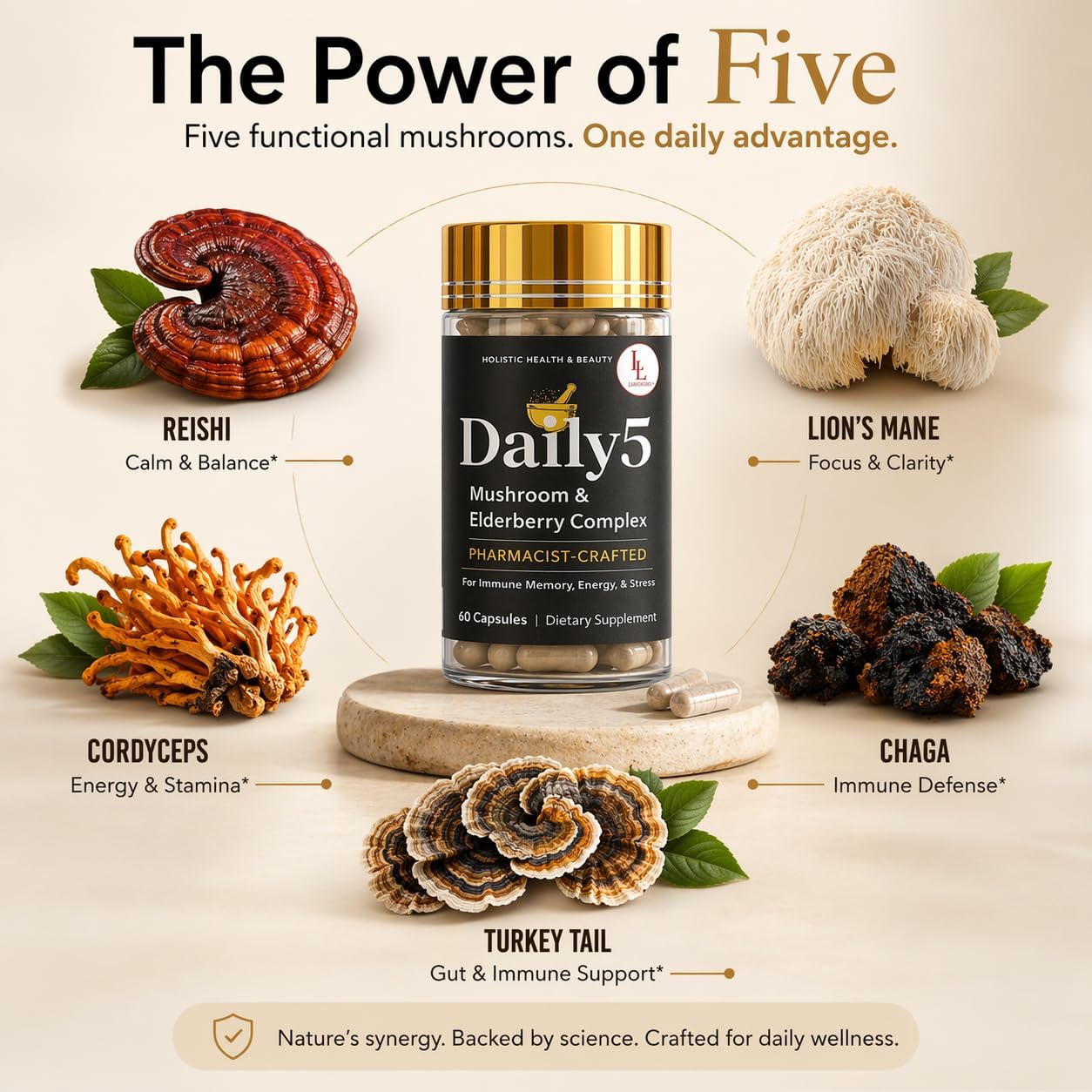 LL Supplement Daily5 Essential Antioxidants Multivitamin for Men and Women – Pharmacist Formulated Daily Health Support – Gold Cap Edition – 60 Capsules