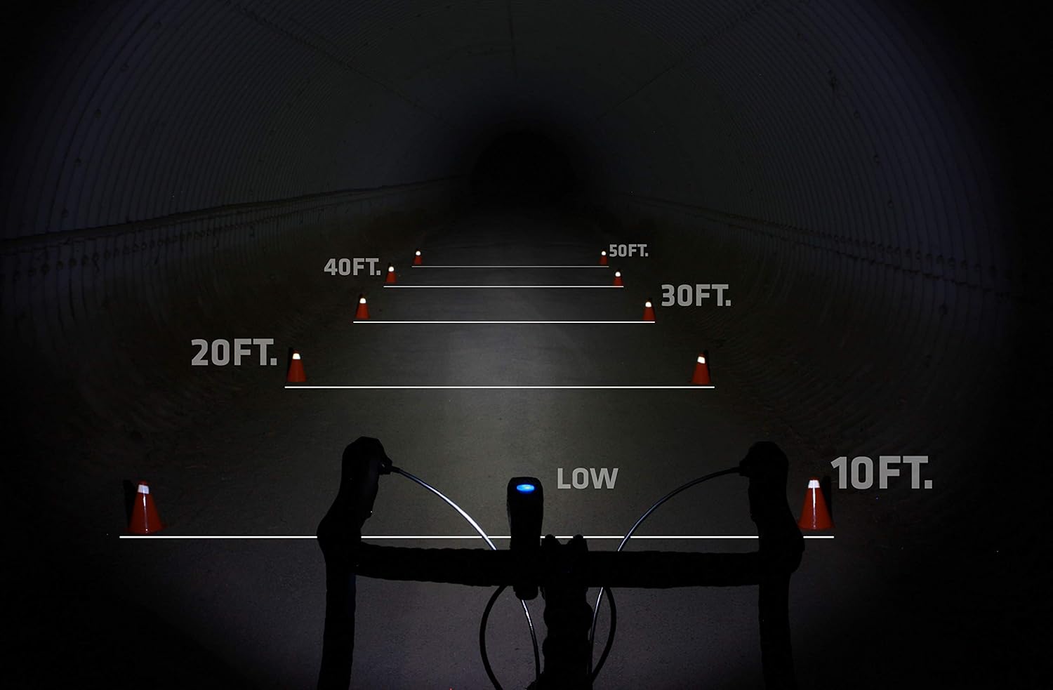 Lumina 900 Boost Front Bike Light Sabre 80 Rear Bike Light Combo Pack, Black, 900 Lumens Front / 80 Lumens Rear : Sports & Outdoors