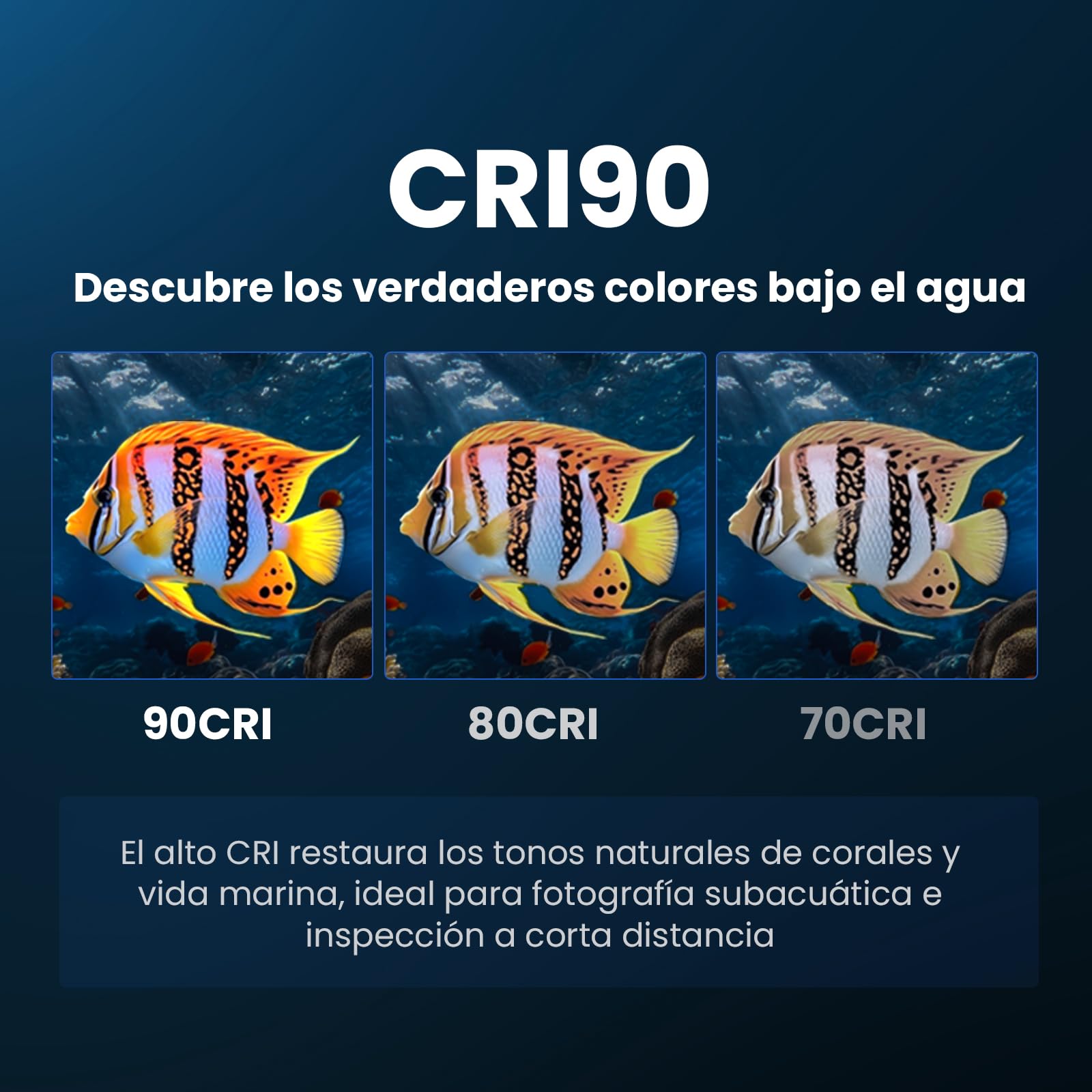 Sofirn SD11 Lámpara Subacuática, 5000LM, CRI 90, Lámpara Recargable con Luz Roja de 660NM, 3000K-6500K, USB-C, IPX8, con Rosca de 1/4" y Correa de Seguridad, para Fotografía Submarina, Pesca
