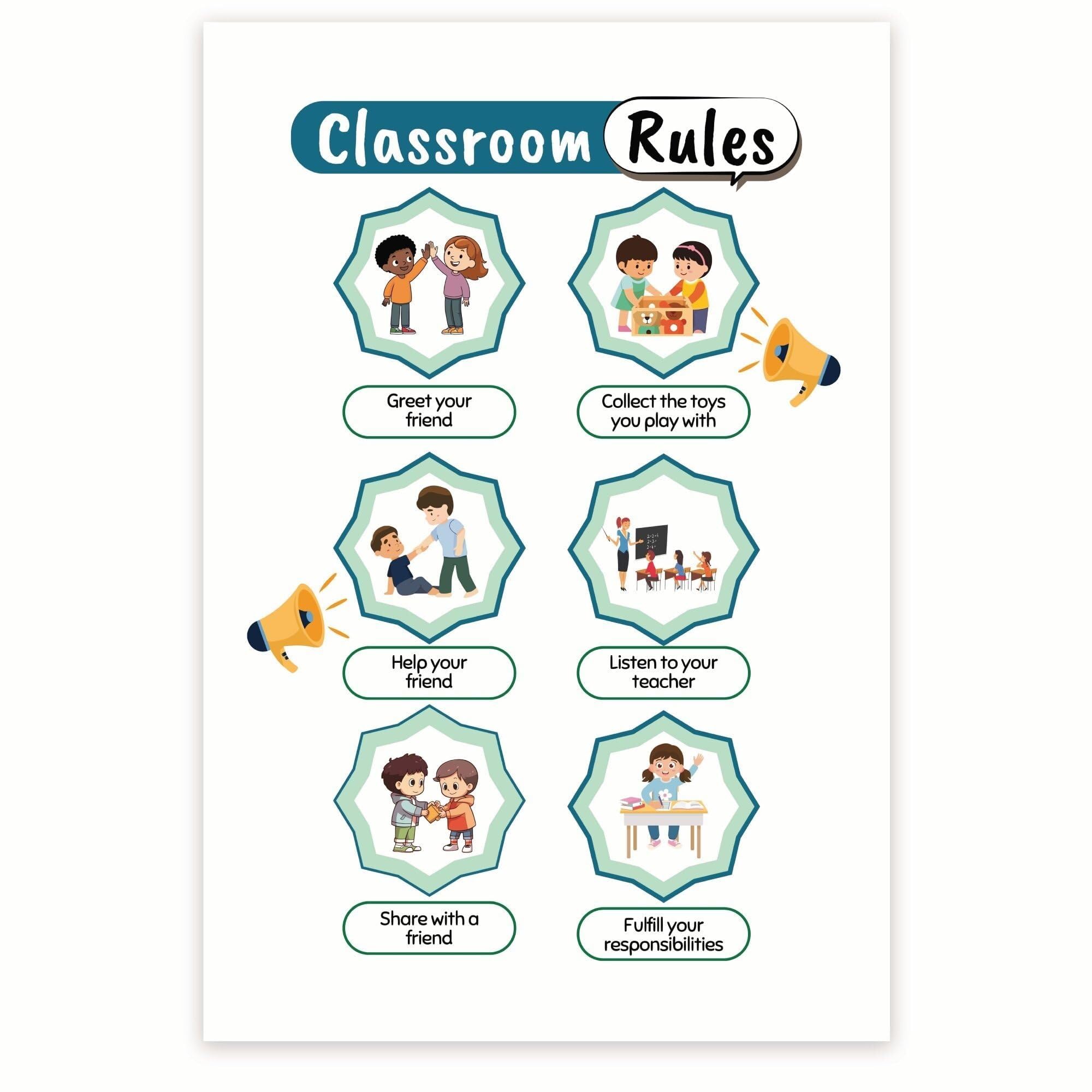 BYCIFRLG Classroom Management Poster, Rules & Behavior Expectations Chart, Essential Teaching Tool for All Teachers(Unframed,08x12inch(20x30cm))